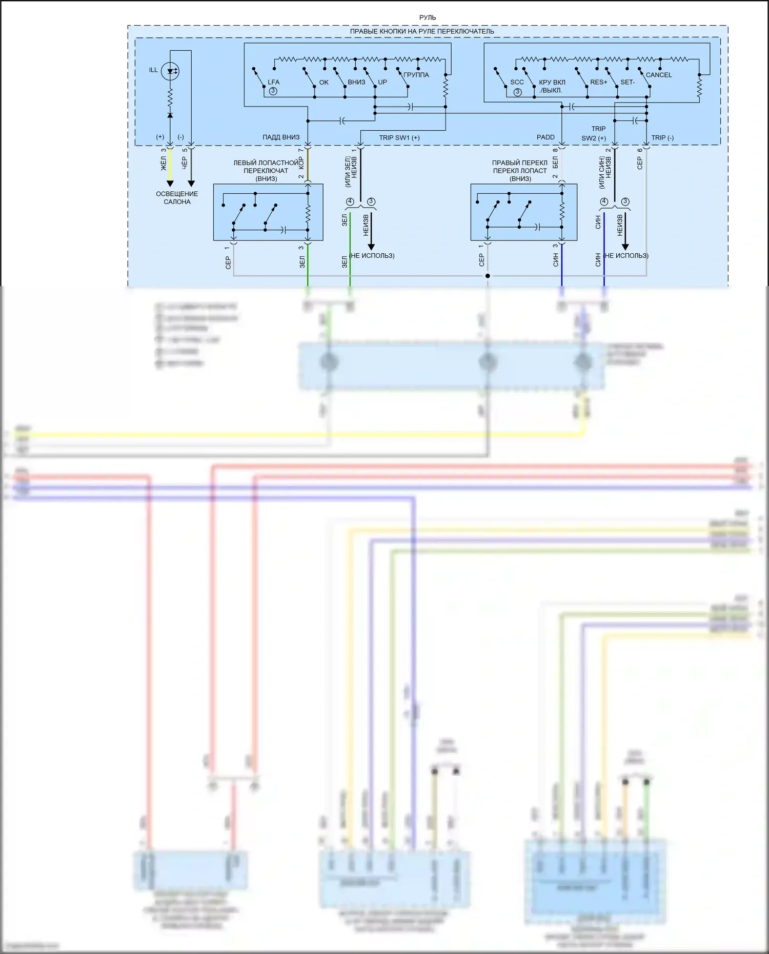 Sonata Hyundai VIII (2019-2023): Электросхема приборной панели, с 12,3-дюймовым жк-экраном (3 из 4) 