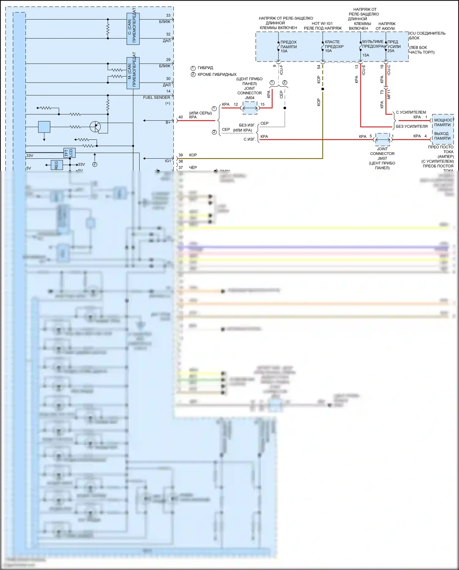 Sonata Hyundai VIII (2019-2023): Электросхема приборной панели, с 3,5-дюймовым жк-экраном (1 из 4) 