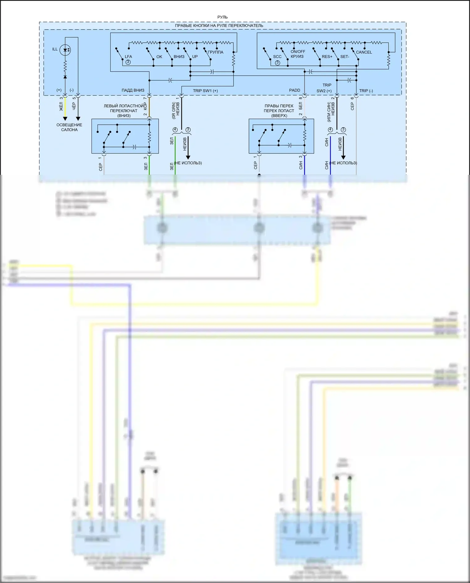 Sonata Hyundai VIII (2019-2023): Электросхема приборной панели, с 3,5-дюймовым жк-экраном (3 из 4) 