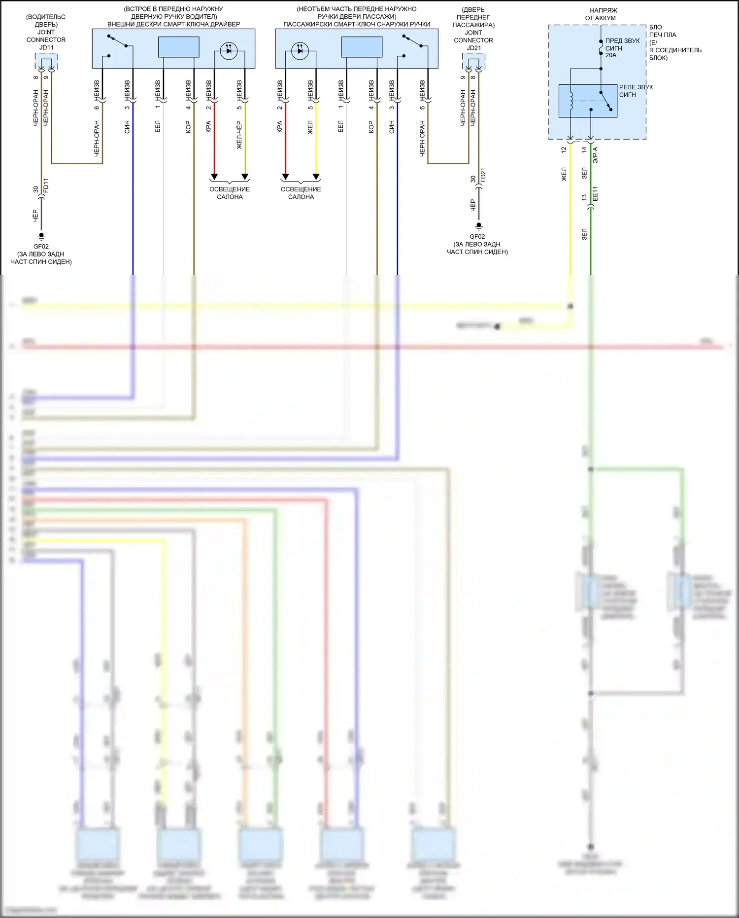 Sonata Hyundai VIII (2019-2023): Сигнализации электросхема, гибрид без nfc (2 из 4) 
