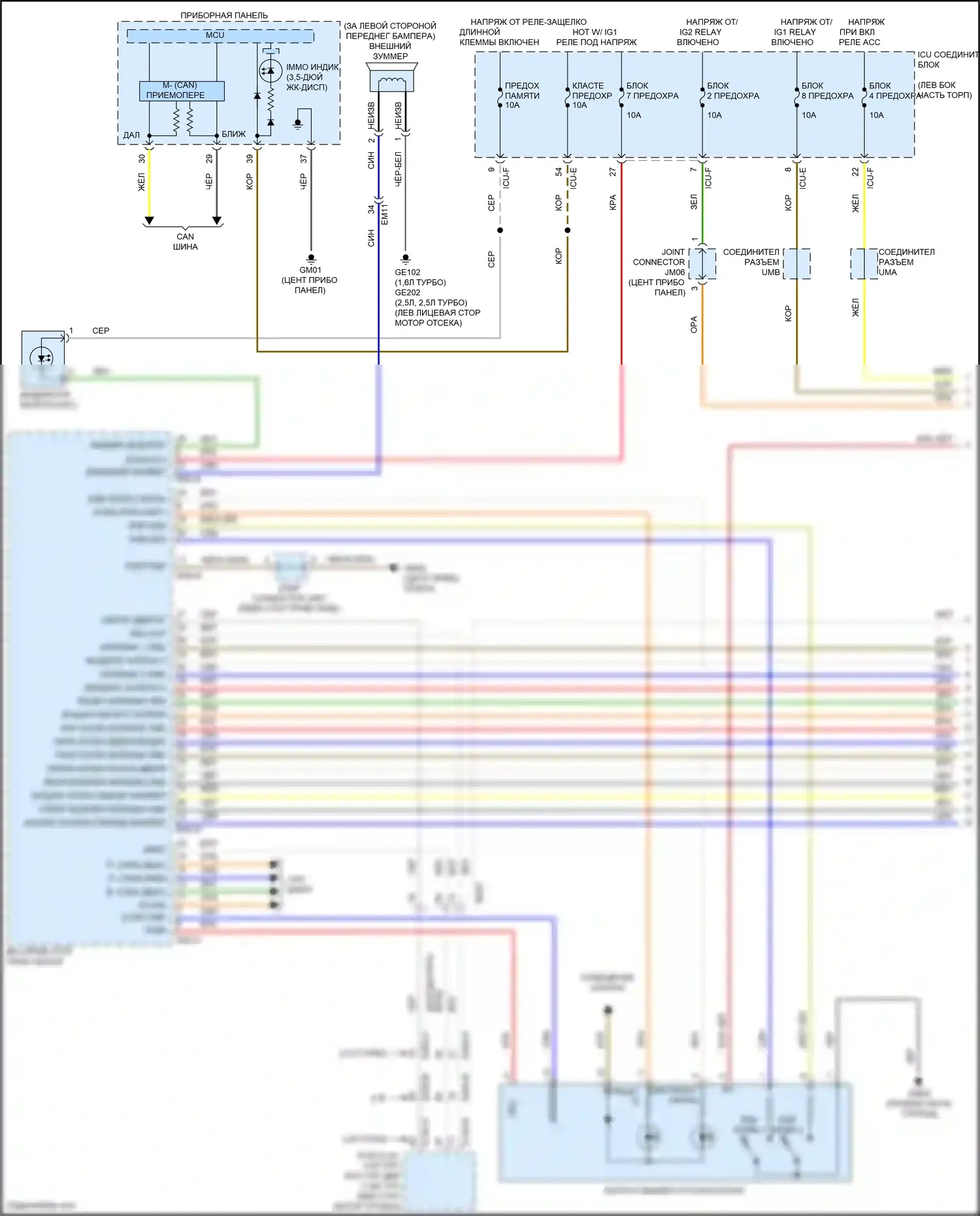 Sonata Hyundai VIII (2019-2023): Сигнализации электросхема, кроме гибридной с nfc (1 из 5) 