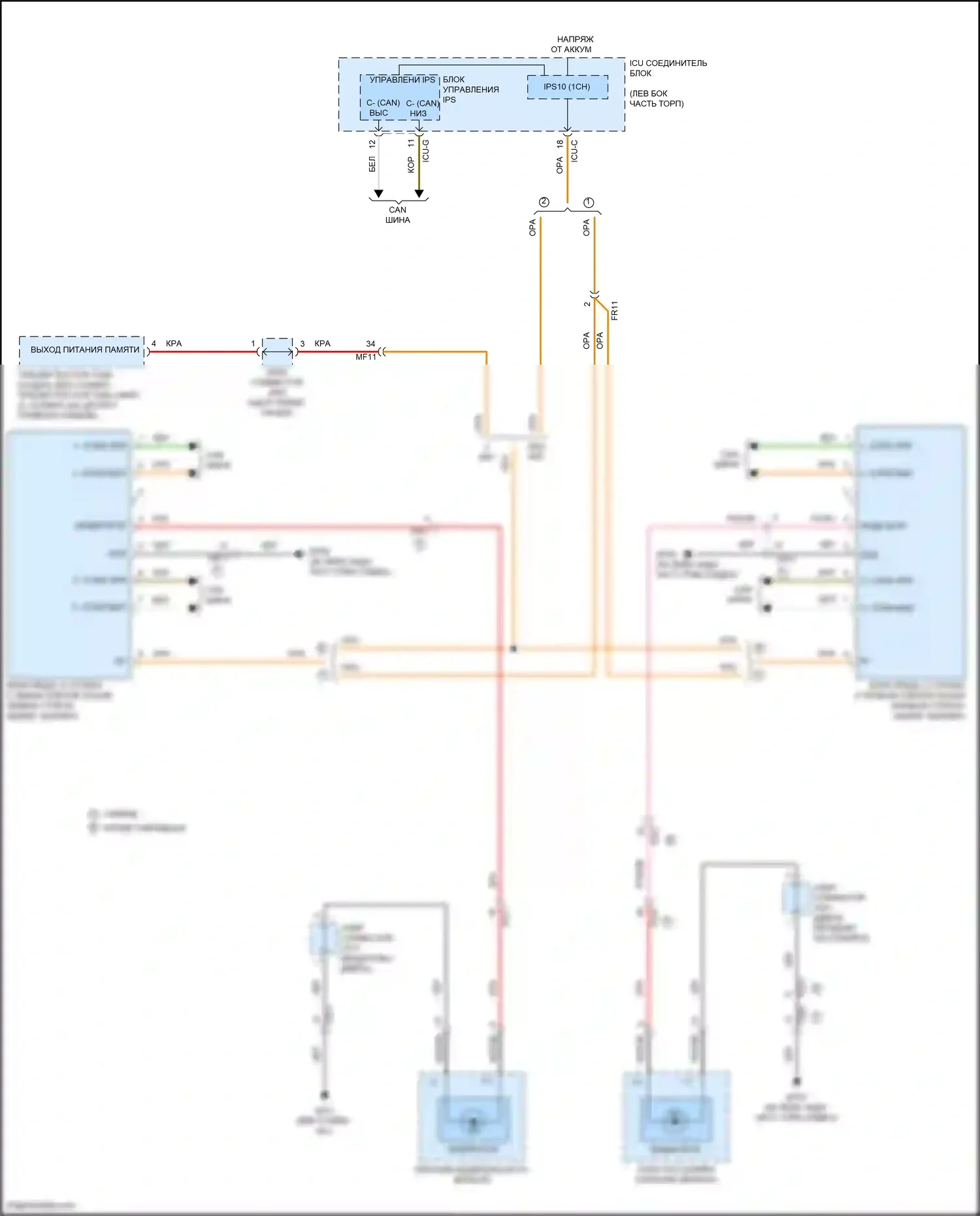 Sonata Hyundai VIII (2019-2023): Электросхема информационной системы в слепой зоне 