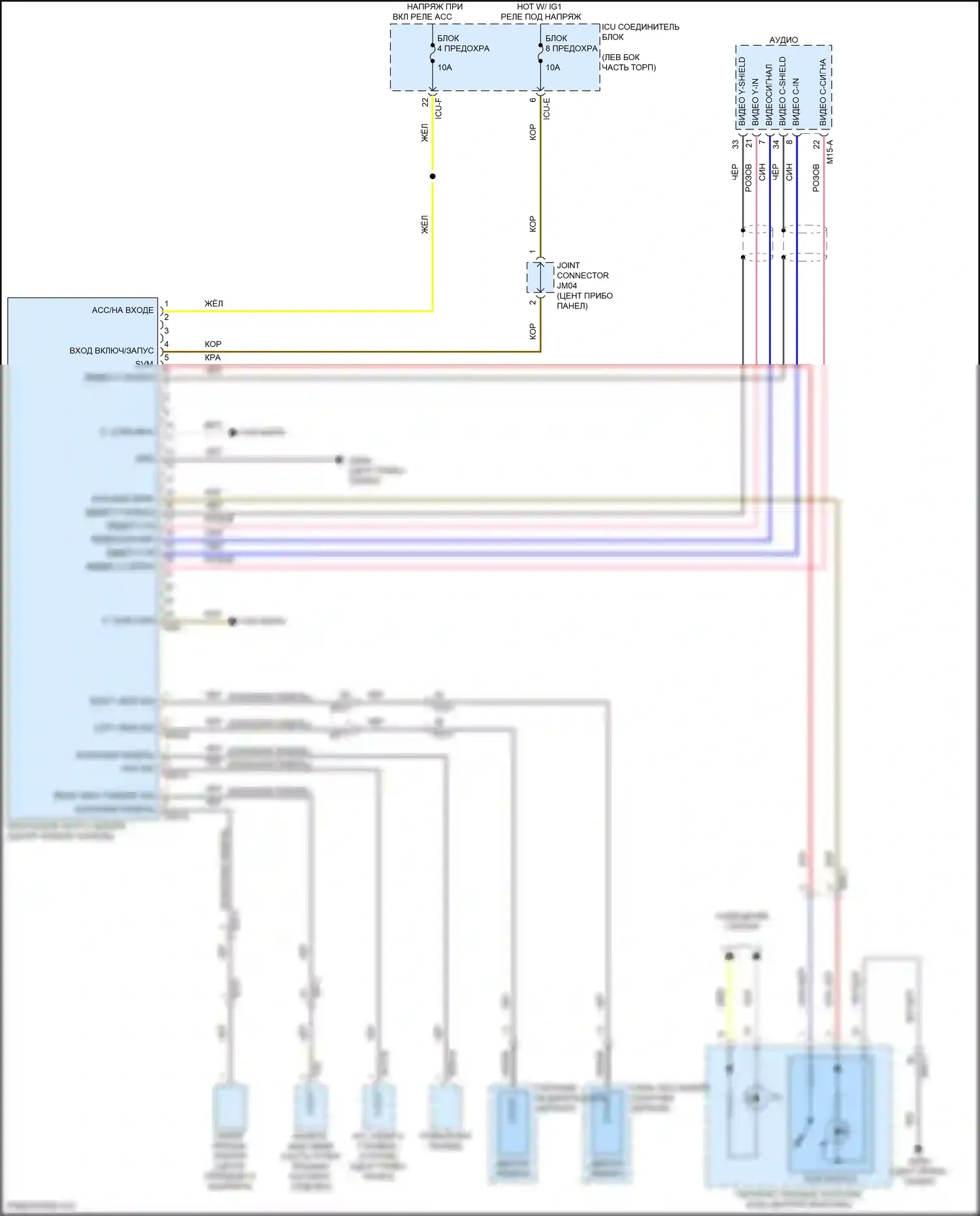 Sonata Hyundai VIII (2019-2023): Электросхема монитора кругового обзора, гибрид 