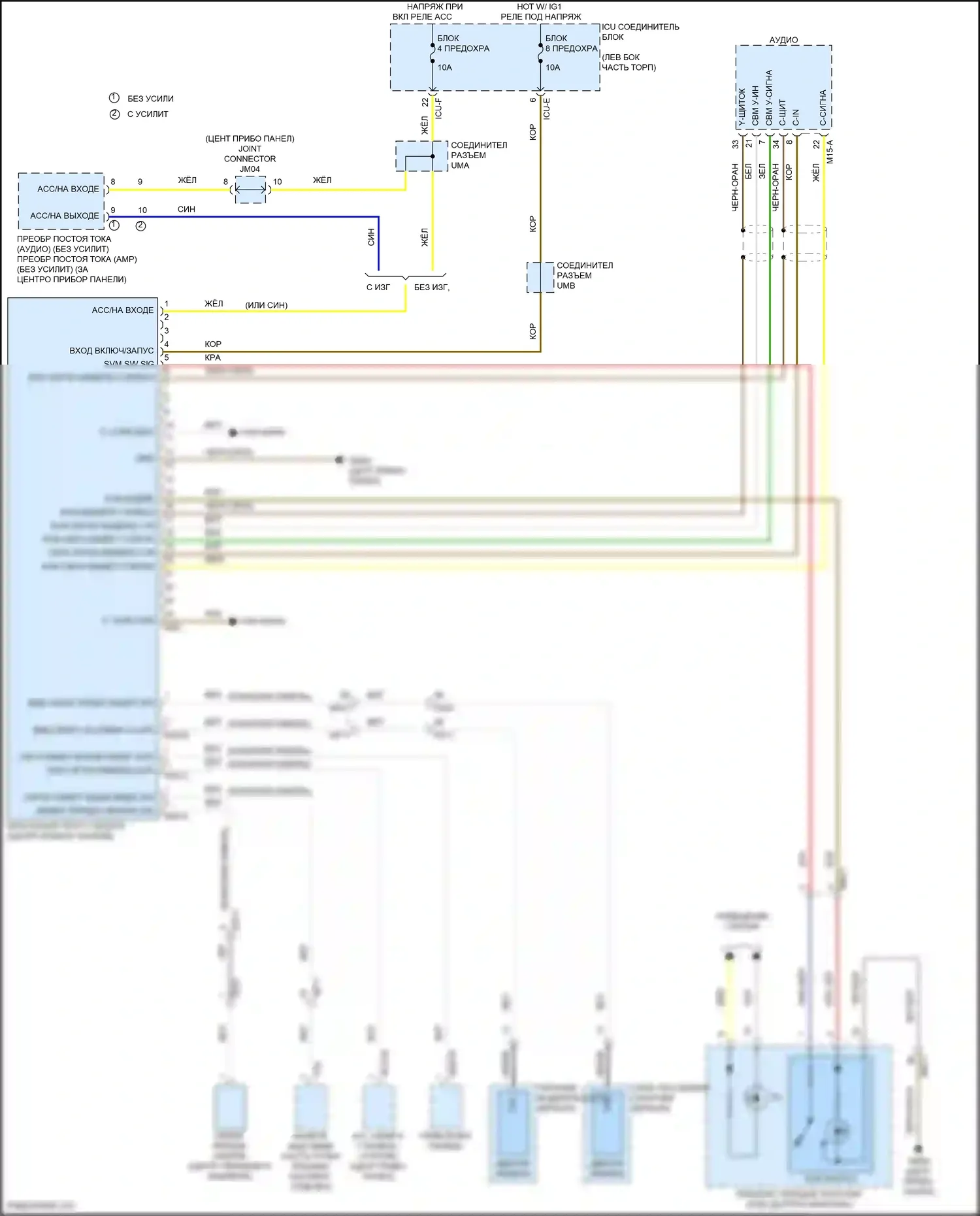 Sonata Hyundai VIII (2019-2023): Электросхема монитора кругового обзора, кроме гибридного 