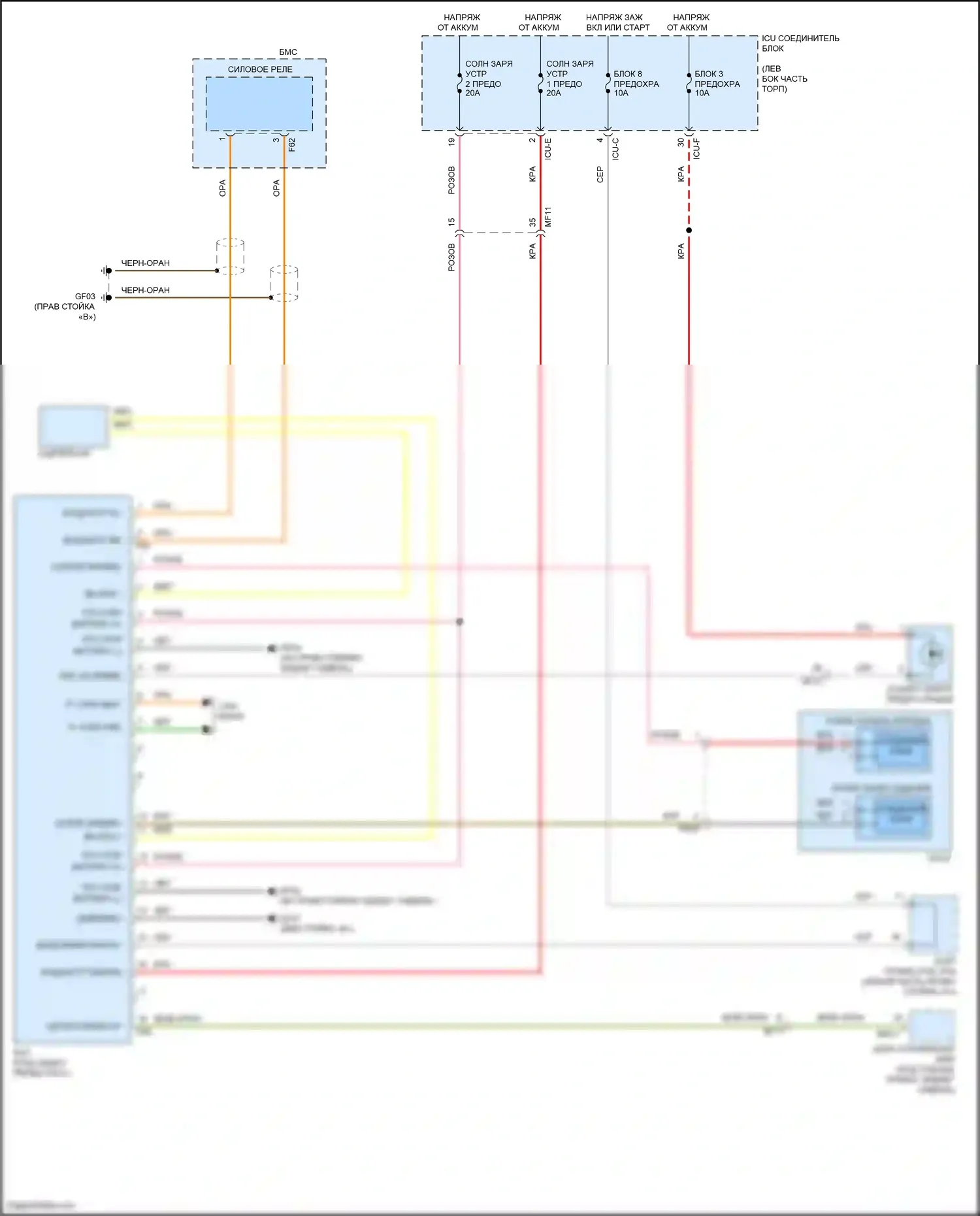 Sonata Hyundai VIII (2019-2023): Электросхема складной крыши/люка, без панорамного 