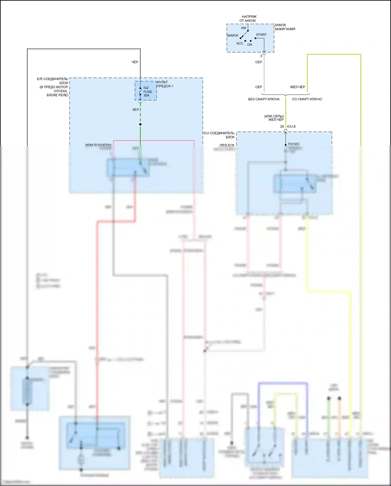Sonata Hyundai VIII (2019-2023): Электросхема стартера 
