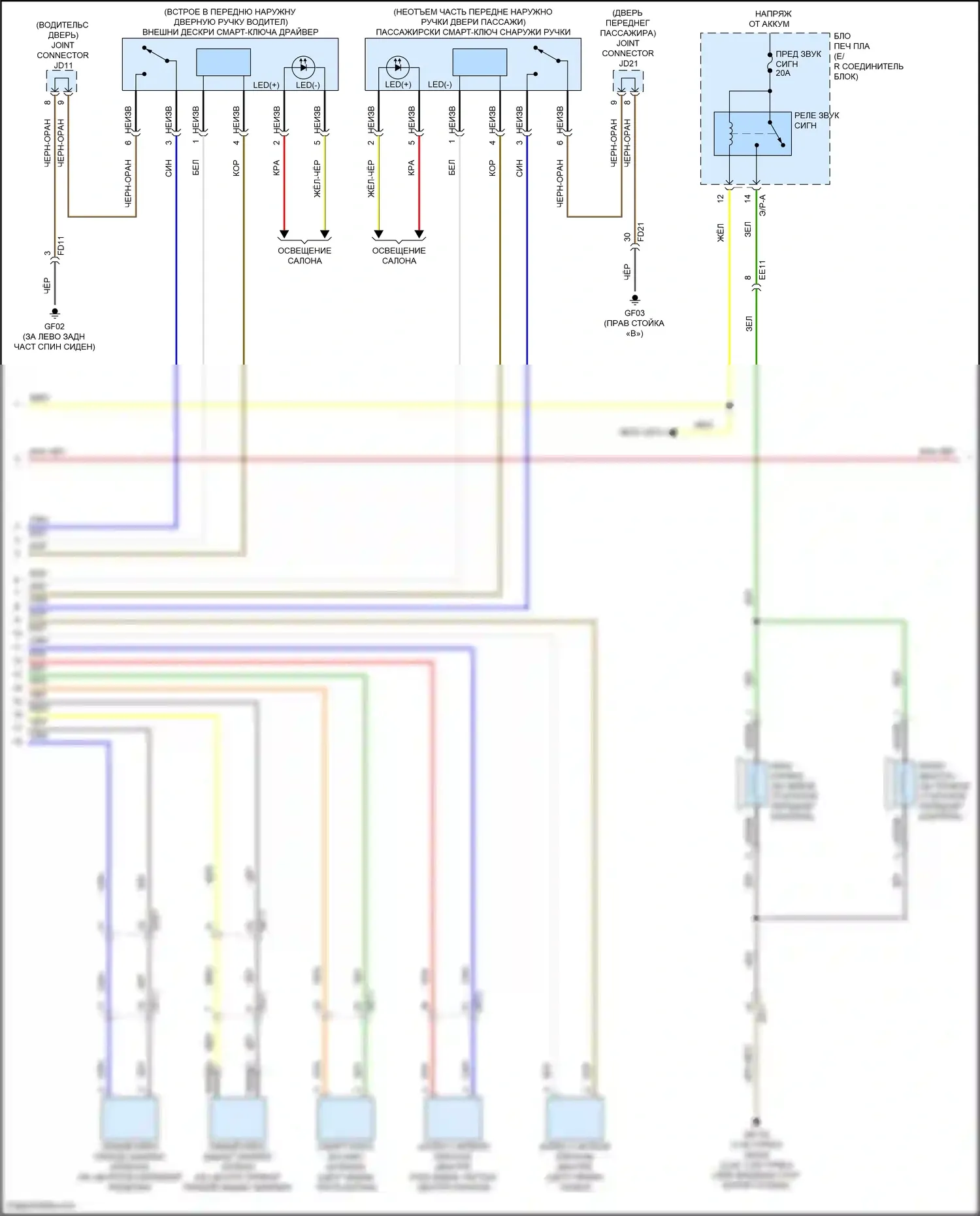 Sonata Hyundai VIII (2019-2023): Электросхема центрального замка, кроме гибридного без nfc (2 из 4) 