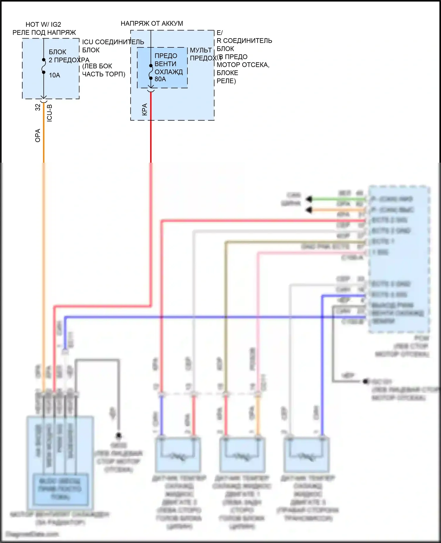 Sonata Hyundai VIII (2019-2023): Электросхема вентилятора охлаждения, гибрид 
