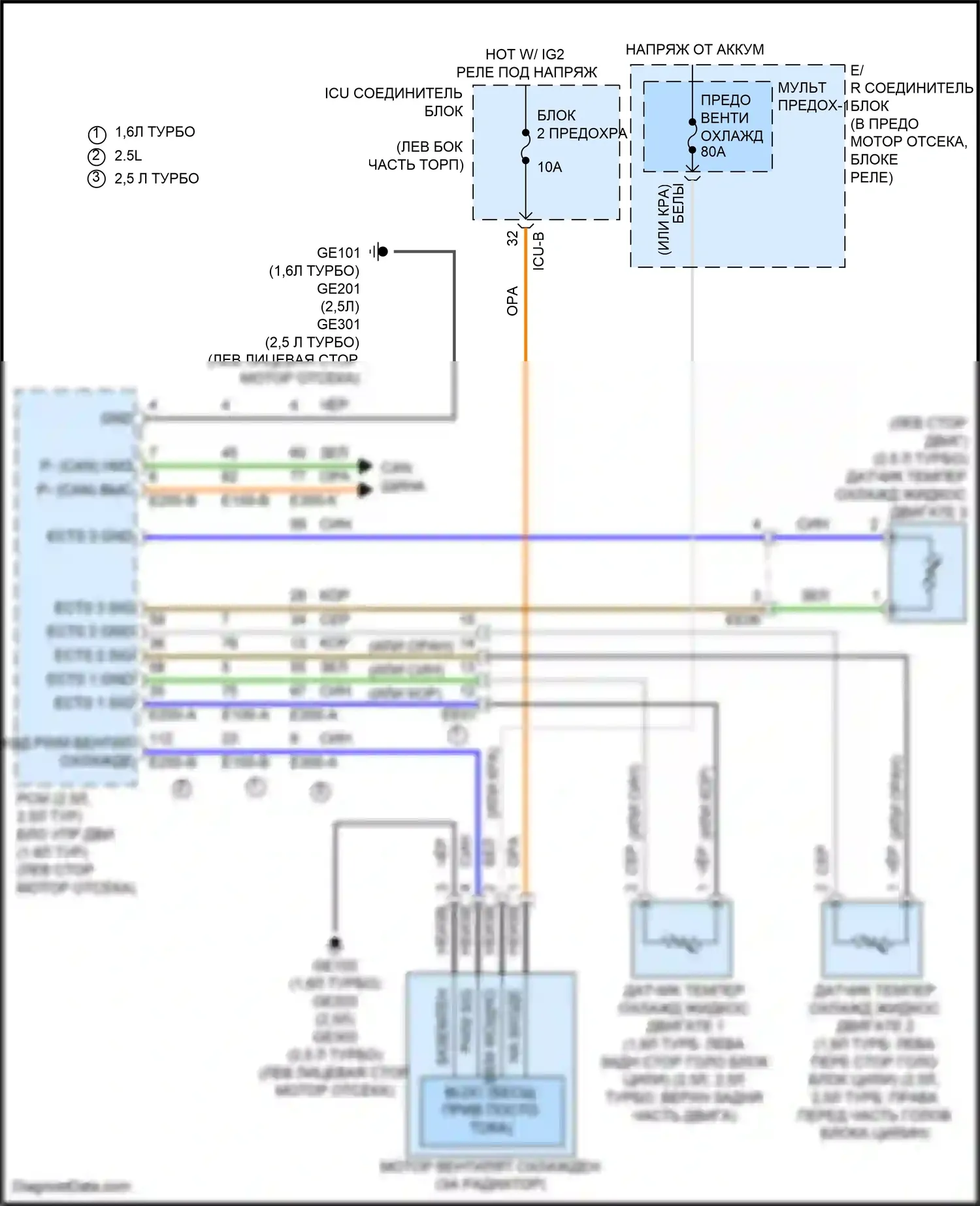 Sonata Hyundai VIII (2019-2023): Электросхема вентилятора охлаждения, кроме гибридного 