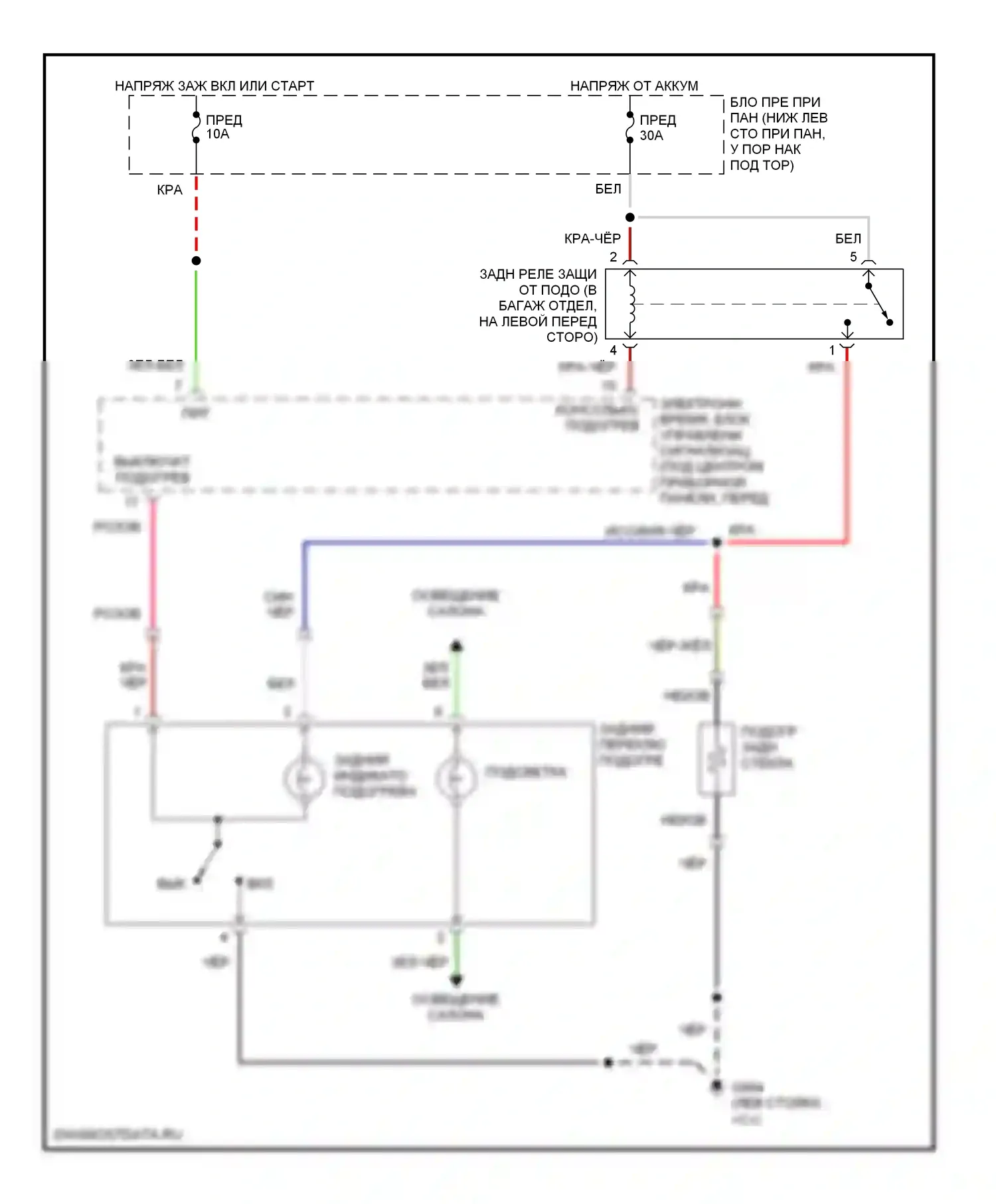 Tiburon Hyundai I рестайлинг (1999-2002): Электросхема подогрева 