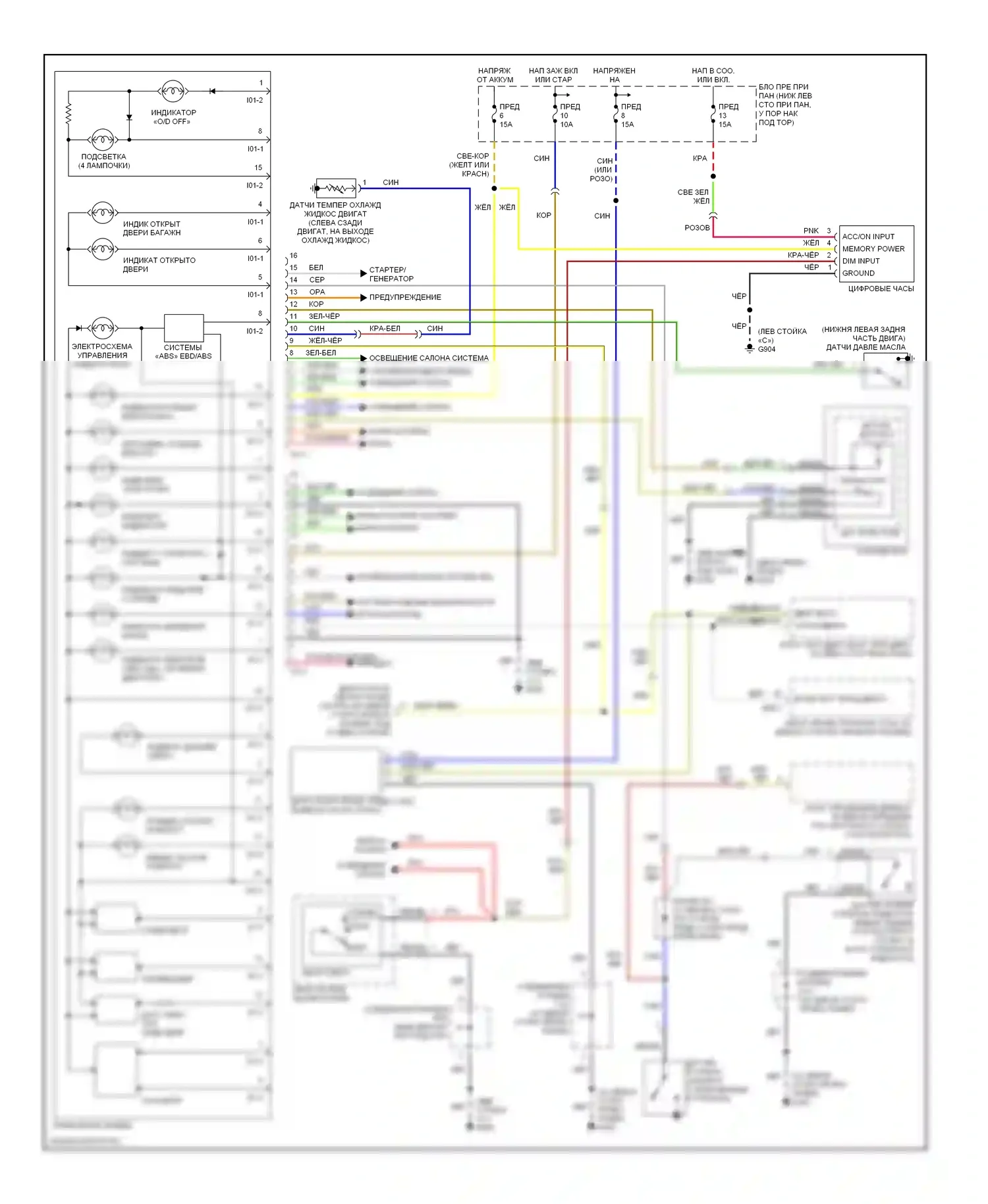 Tiburon Hyundai I рестайлинг (1999-2002): Электросхема приборной панели 