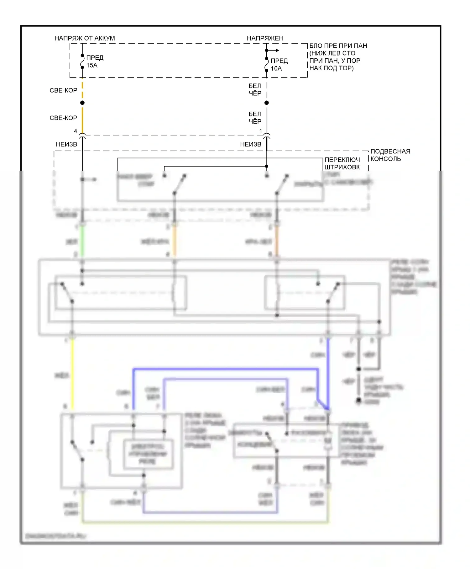 Tiburon Hyundai I рестайлинг (1999-2002): Складная крыша/цепи штриховки 