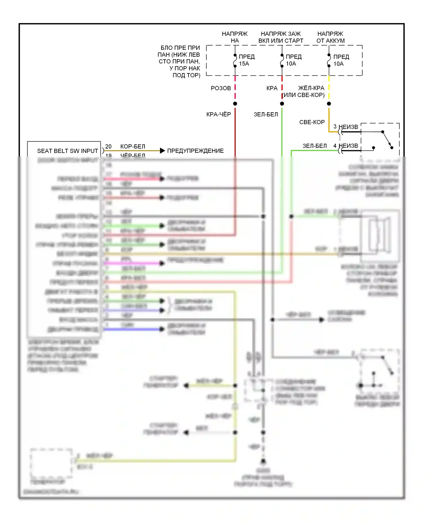 Tiburon Hyundai I рестайлинг (1999-2002): Электросхемы компьютера тела 