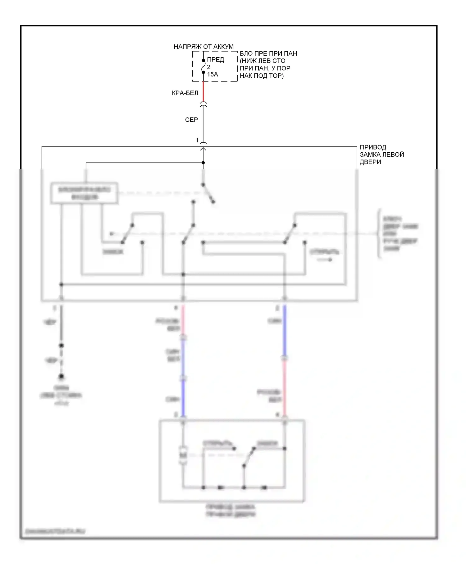 Tiburon Hyundai I рестайлинг (1999-2002): Электросхема замка силовой двери 