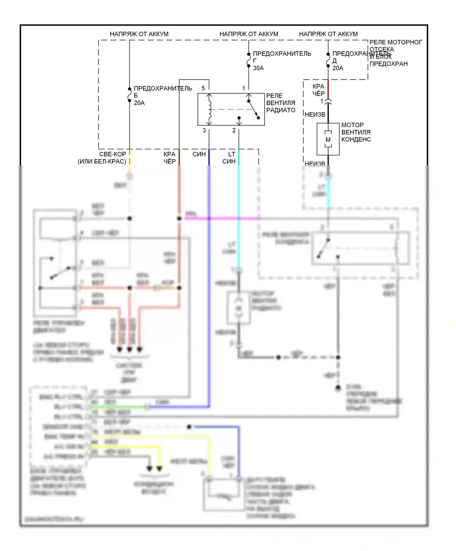Tiburon Hyundai I рестайлинг (1999-2002): Электросхема вентилятора охлаждения 