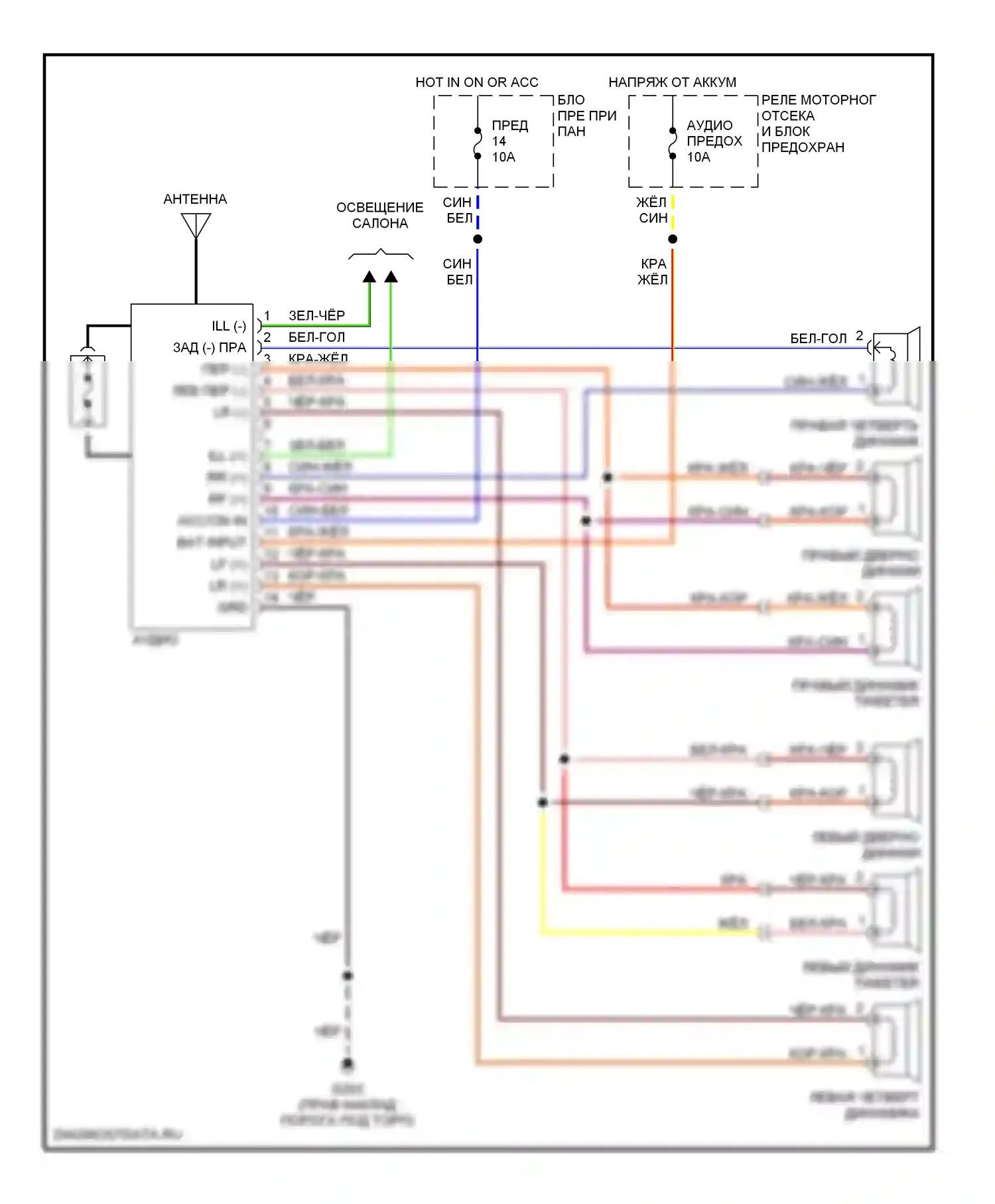 Tiburon Hyundai I (1996-1999): Магнитола электросхем 