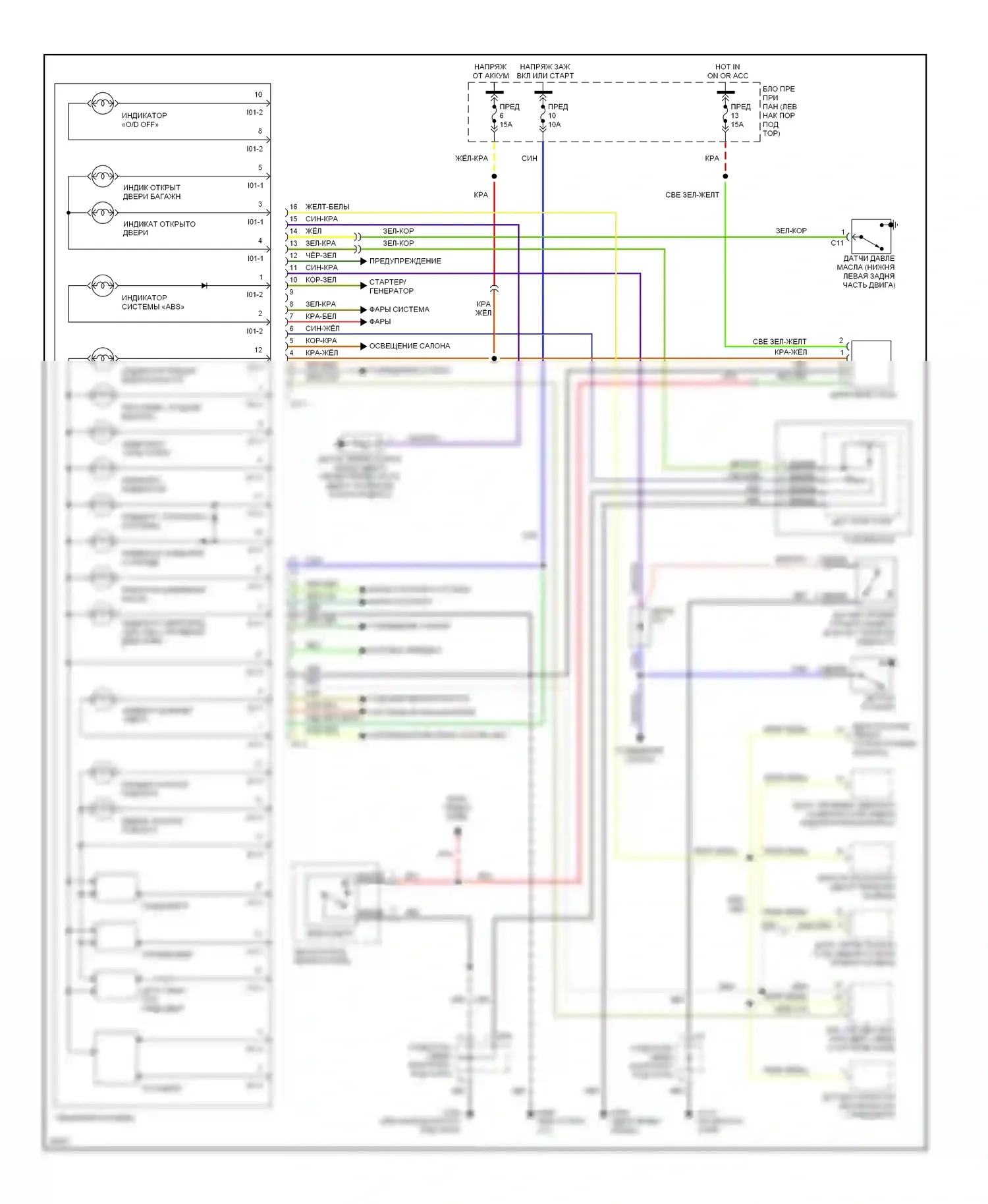 Tiburon Hyundai I (1996-1999): Электросхема приборной панели 