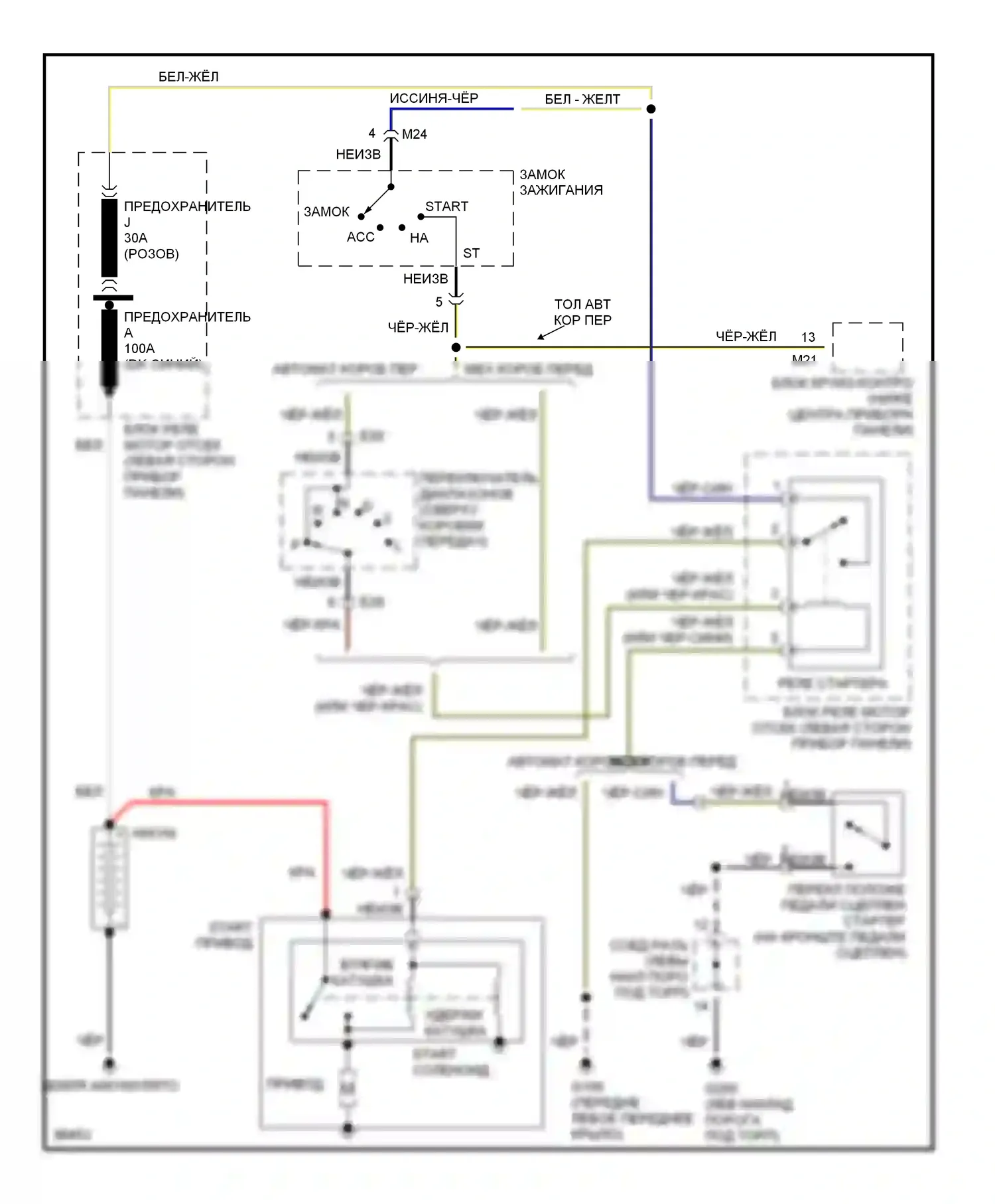 Tiburon Hyundai I (1996-1999): Электросхема стартера 