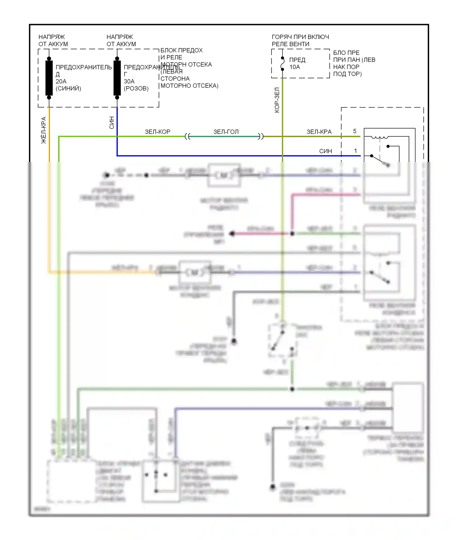Tiburon Hyundai I (1996-1999): Электросхема вентилятора охлаждения 