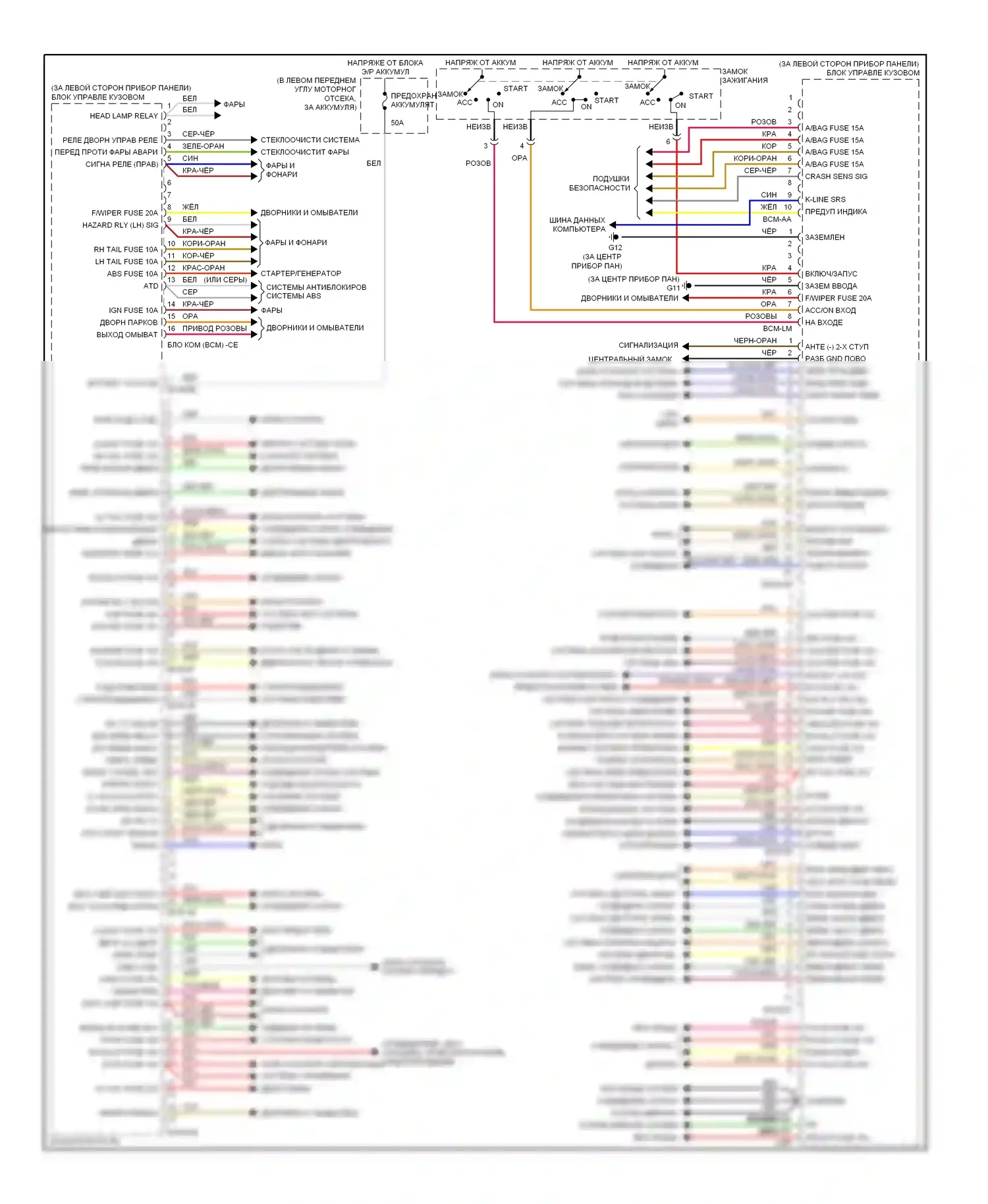 Tiburon Hyundai II рестайлинг (2007-2009): Электросхема блоков управления кузовом 
