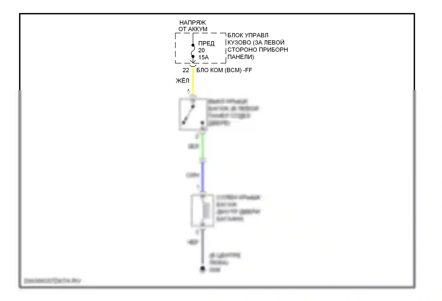 Tiburon Hyundai II (2002-2007): Электросхема багажника, двери багажника, лючка топливного бака 