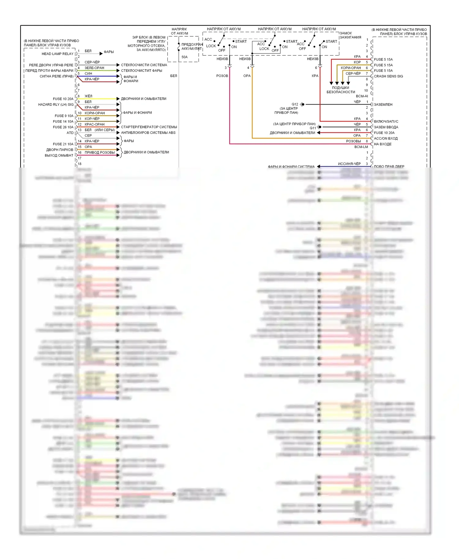 Tiburon Hyundai II (2002-2007): Электросхема блоков управления кузовом 