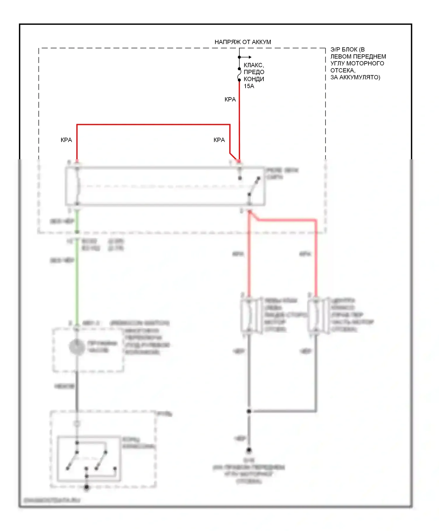 Tiburon Hyundai II (2002-2007): Электросхема клаксона 