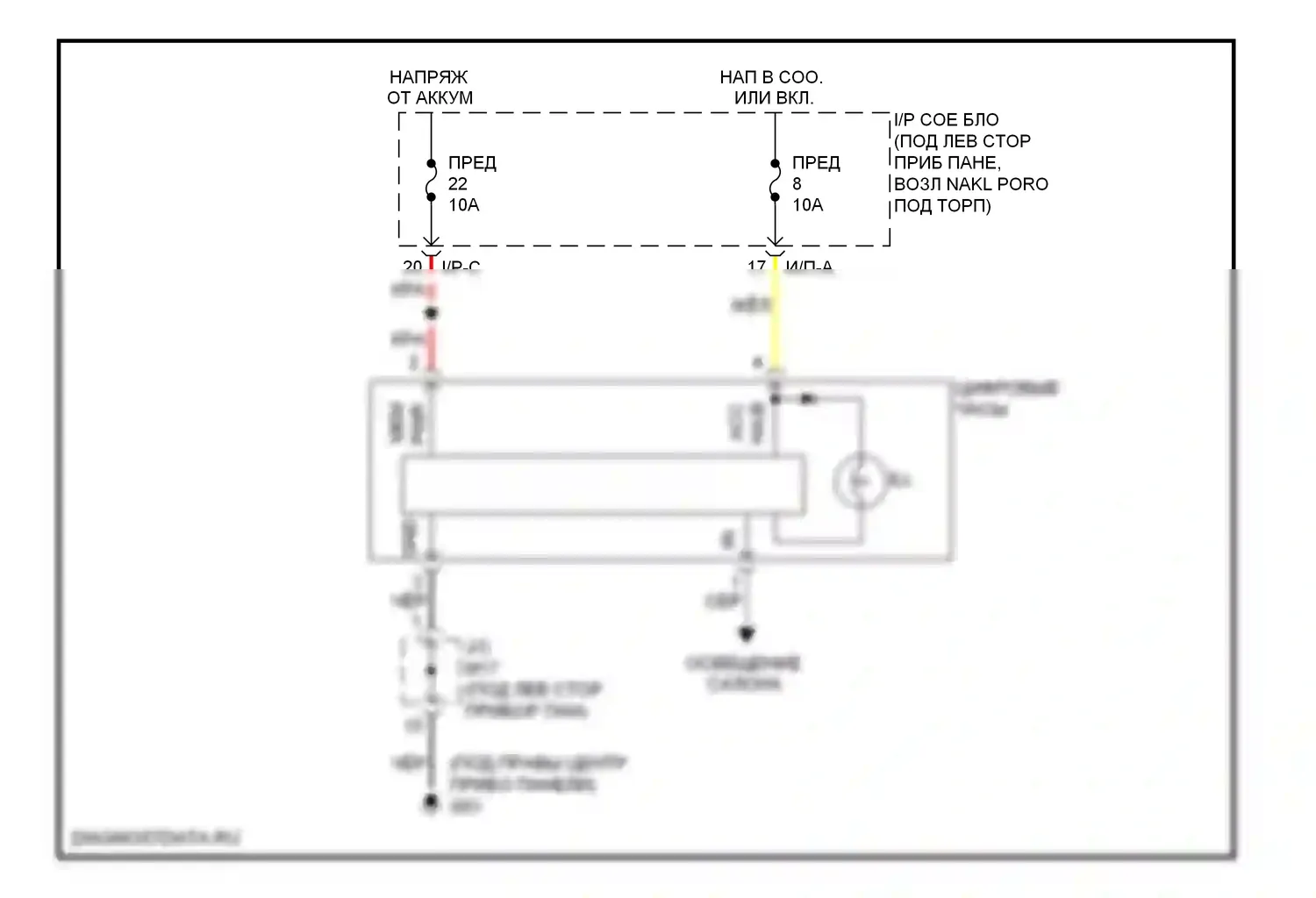 Tucson Hyundai I (2004-2011): Электросхема часов 