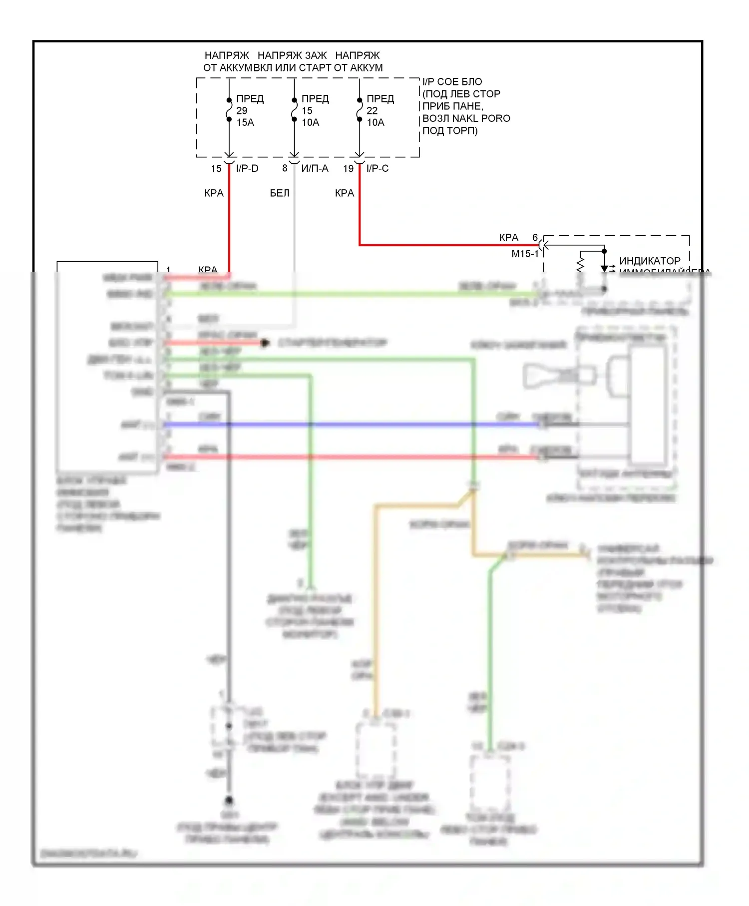 Tucson Hyundai I (2004-2011): 2.7л, электросхема иммобилайзера 
