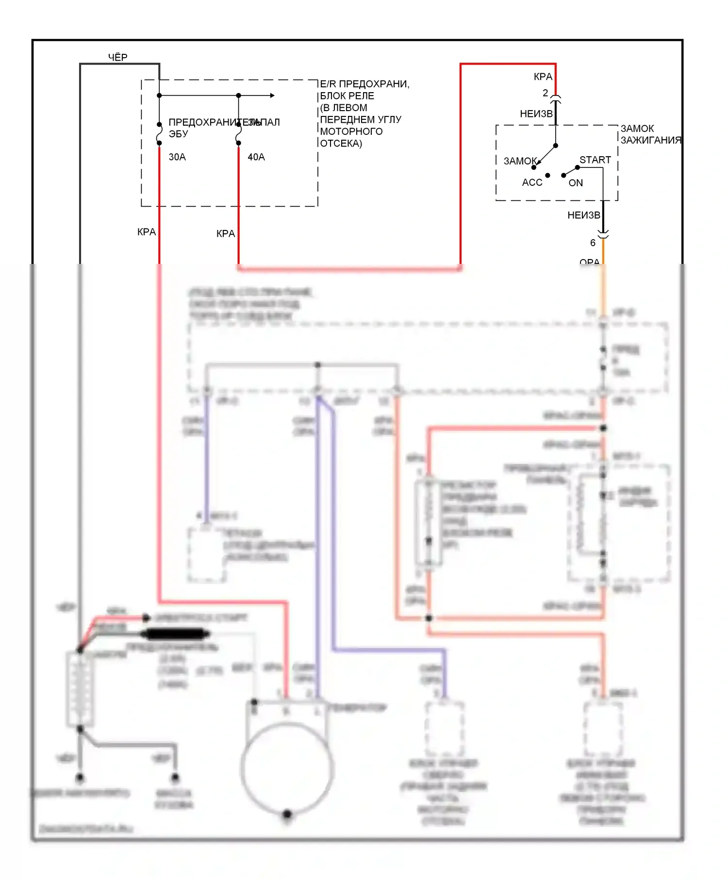 Tucson Hyundai I (2004-2011): Электросхема генератора 