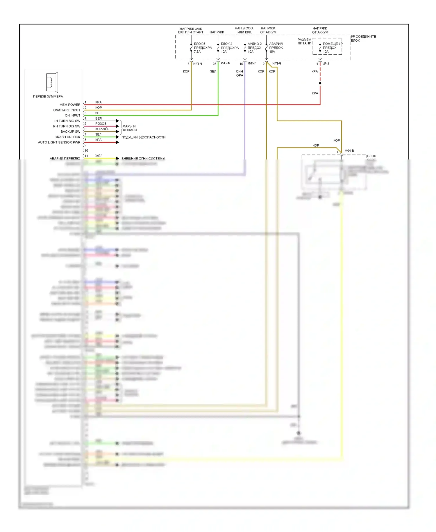 Tucson Hyundai II (2009-2015): Электросхема блока управления кузовом 