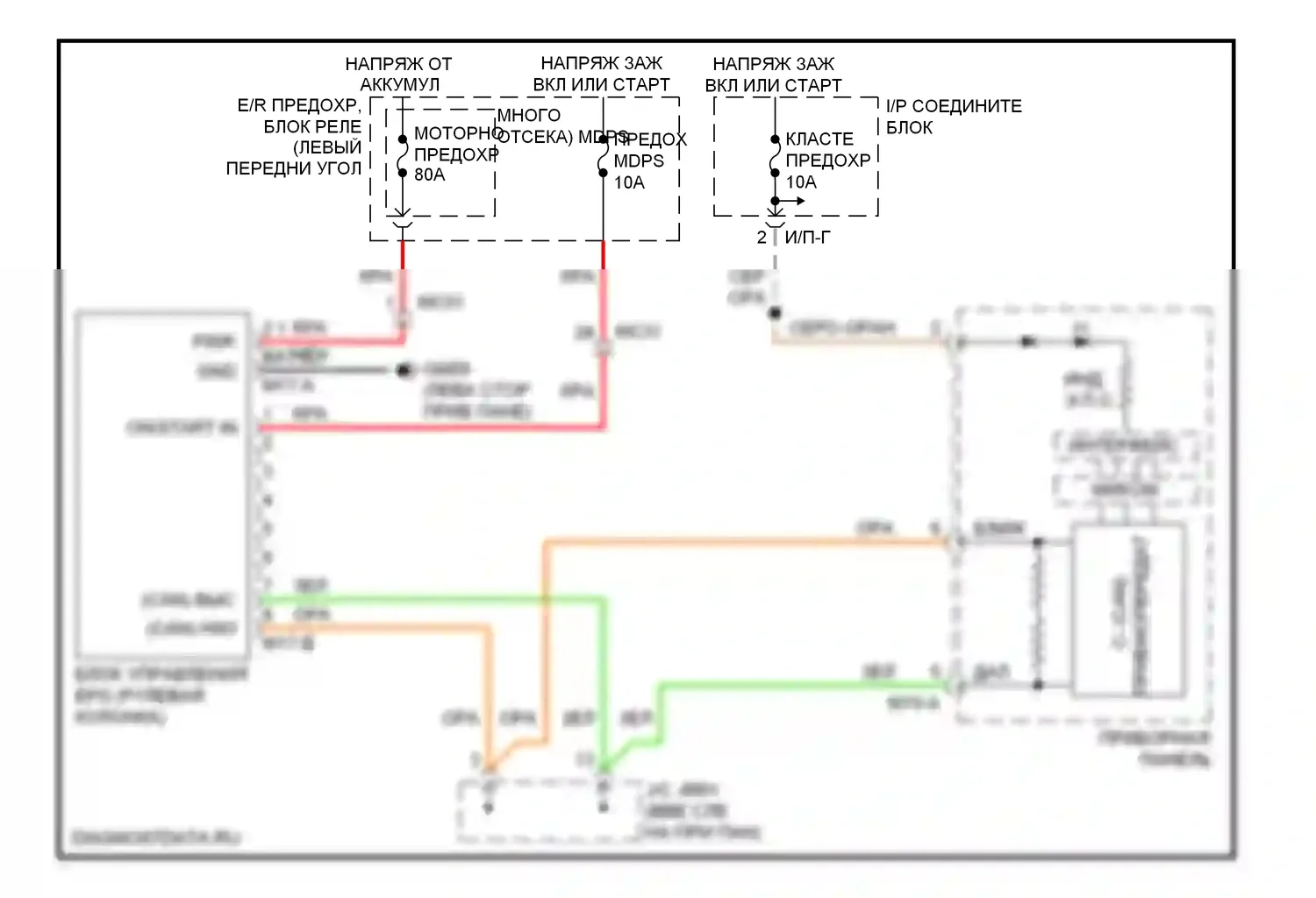 Tucson Hyundai II (2009-2015): Электросхема электроусилителя руля 