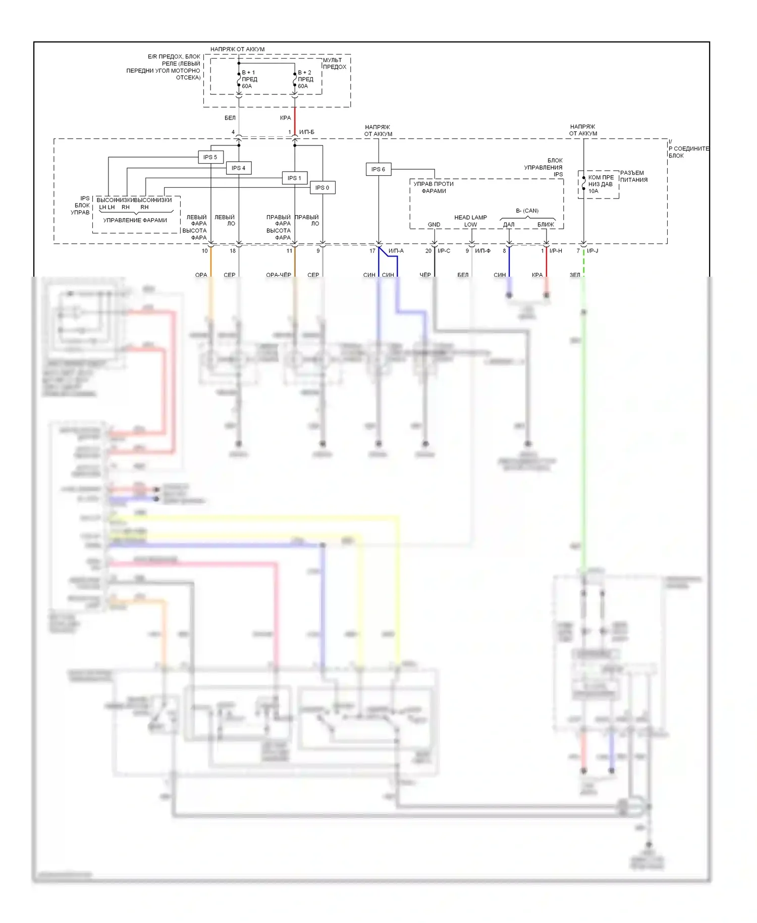 Tucson Hyundai II (2009-2015): Электросхема фар 