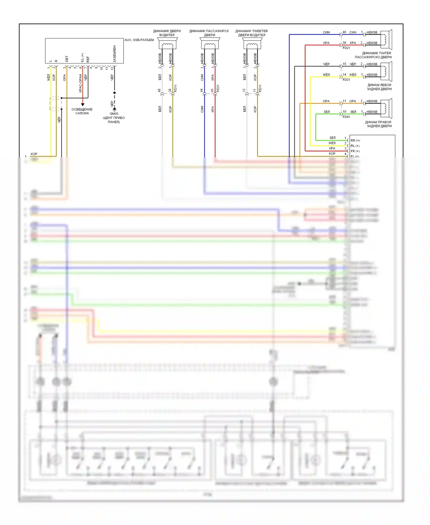 Tucson Hyundai II (2009-2015): Электросхема магнитолы, с навигацией (2 из 2) 
