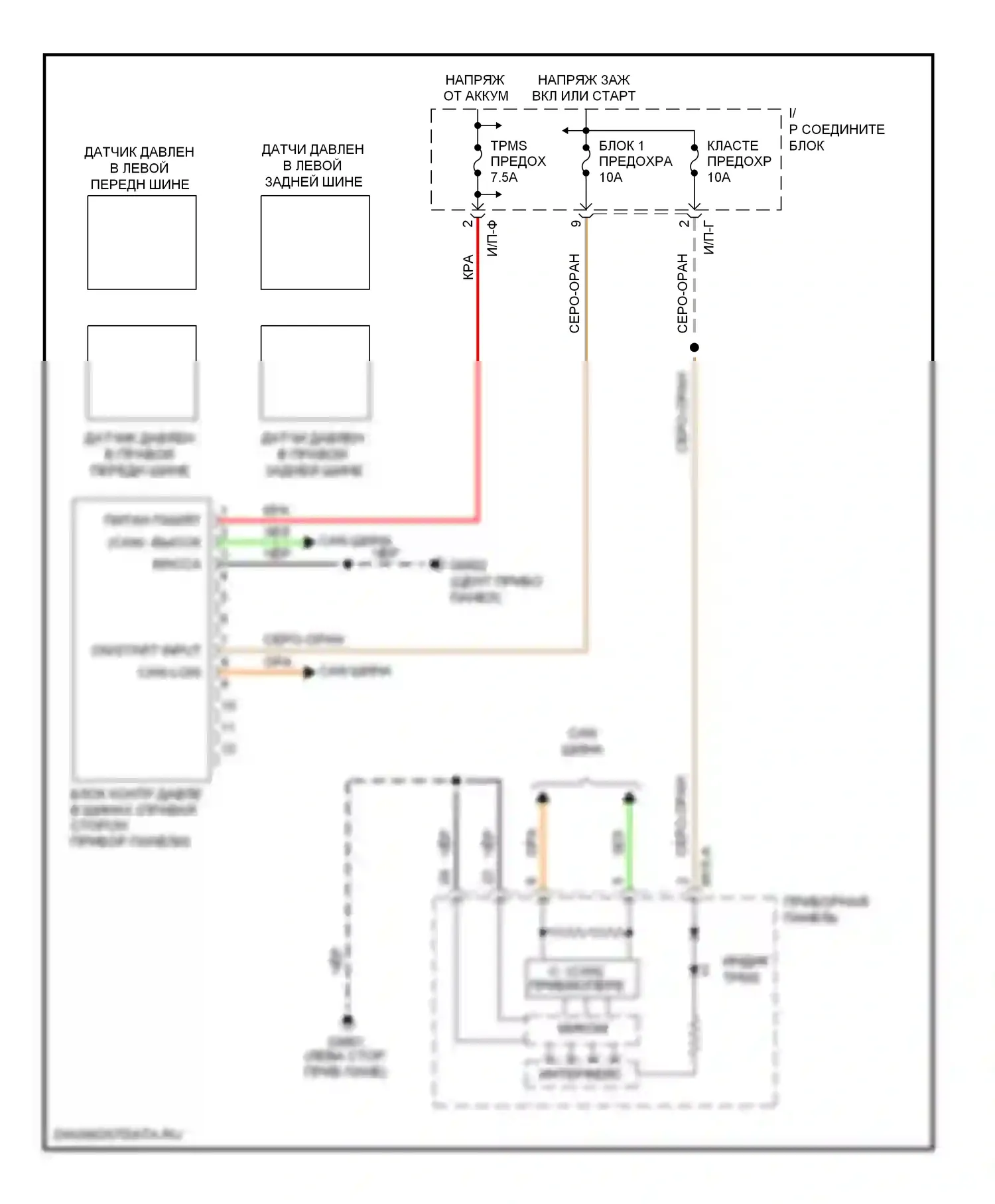 Tucson Hyundai II (2009-2015): Электросхема контроля давления в шинах 