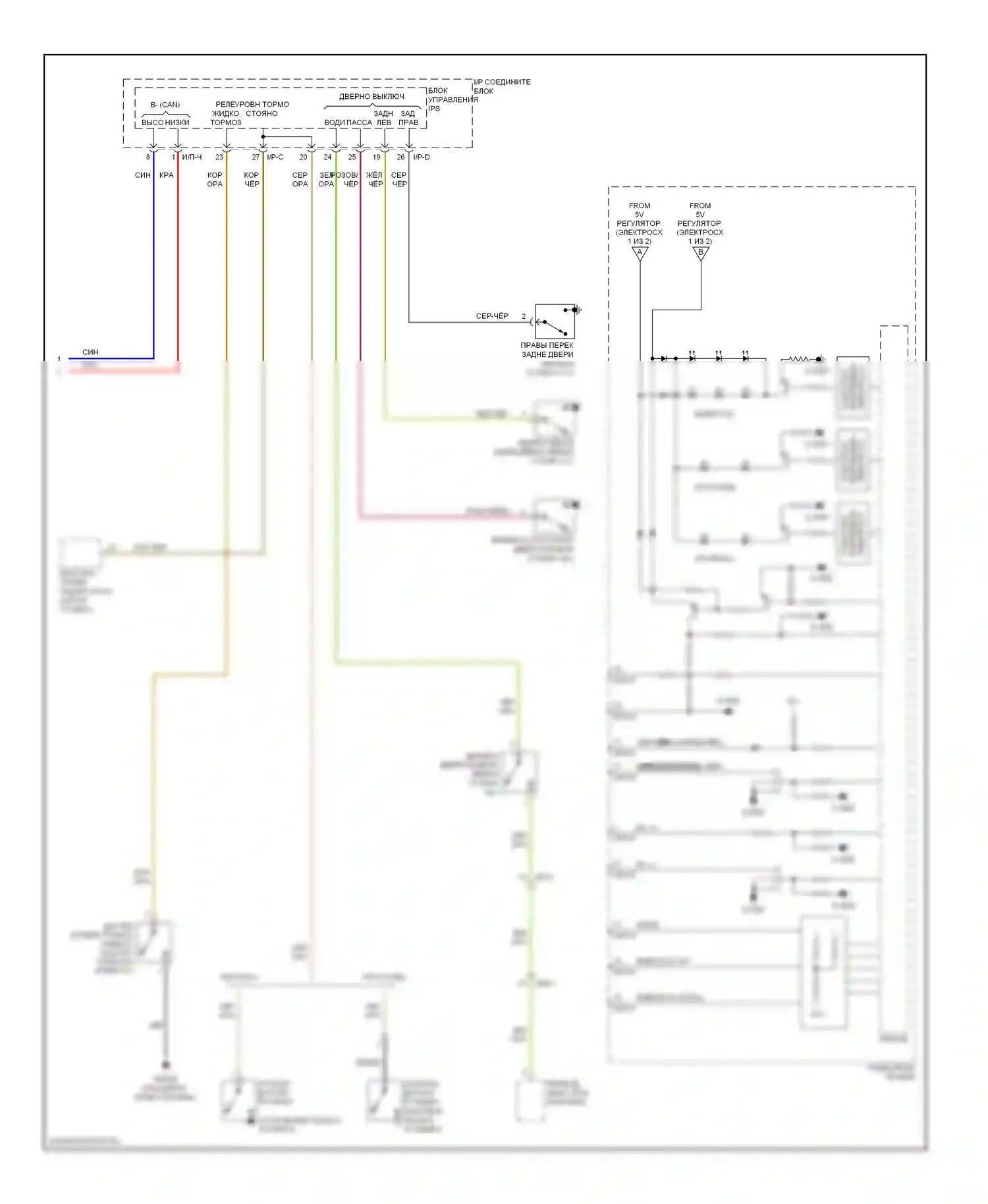 Tucson Hyundai II (2009-2015): Электросхема приборной панели (2 из 2) 