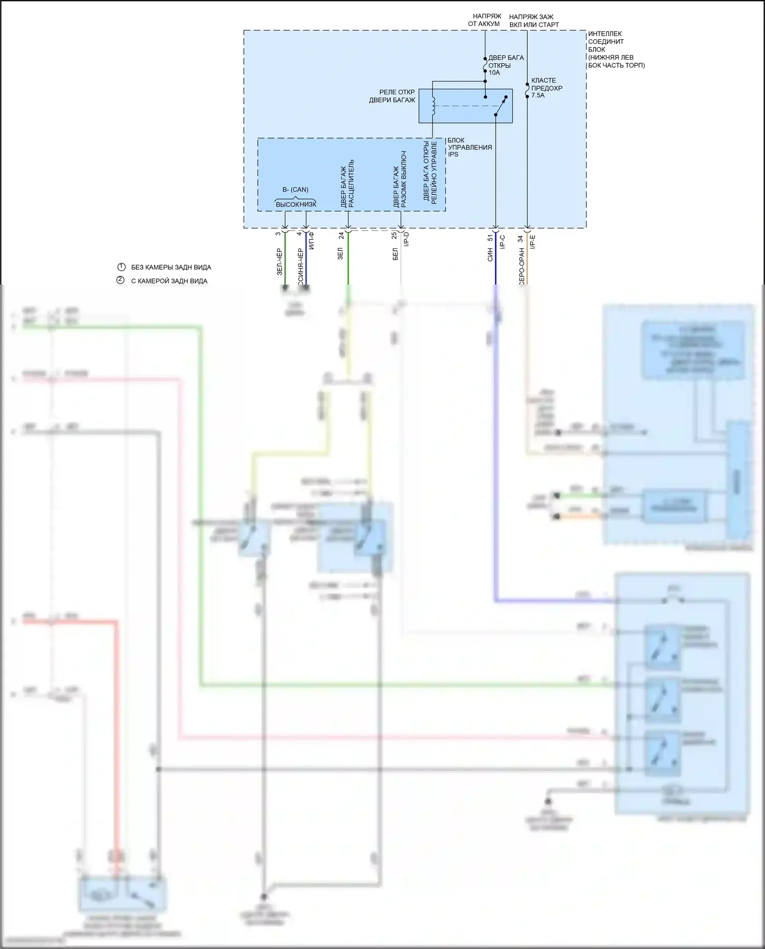 Tucson Hyundai III рестайлинг (2018-2021): Электросхема силовой двери багажника (2 из 2) 