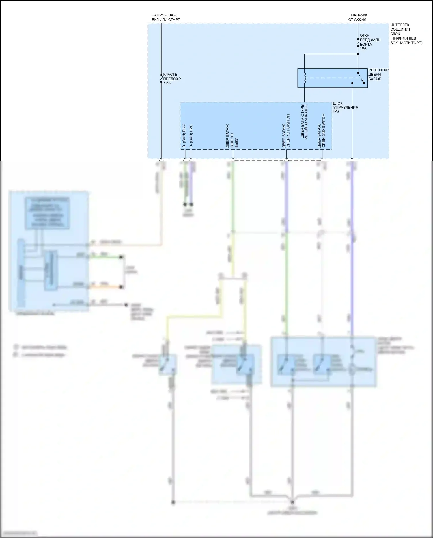 Tucson Hyundai III рестайлинг (2018-2021): Электросхема выпуска двери багажника 