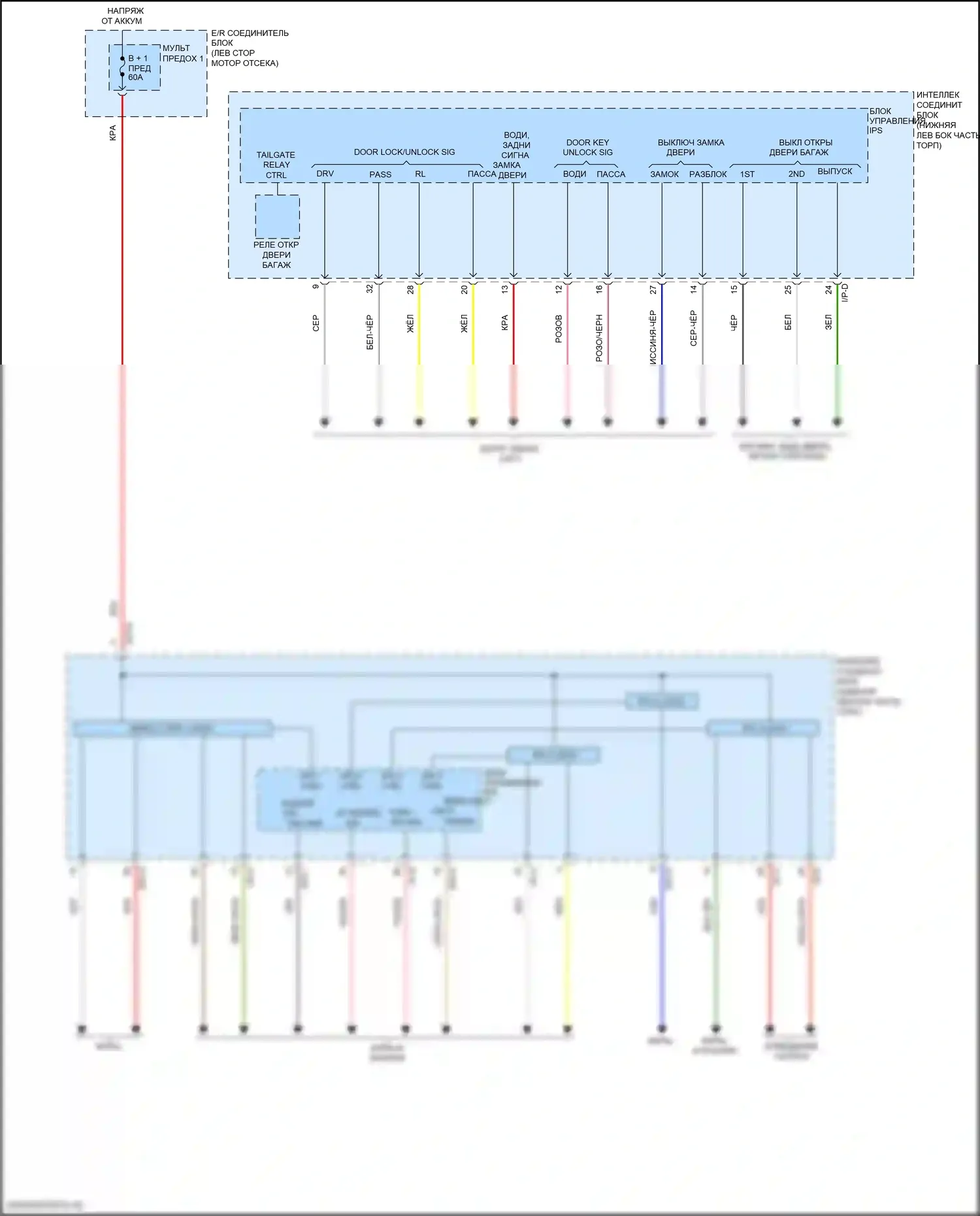 Tucson Hyundai III рестайлинг (2018-2021): Электросхема блока управления ips (2 из 2) 