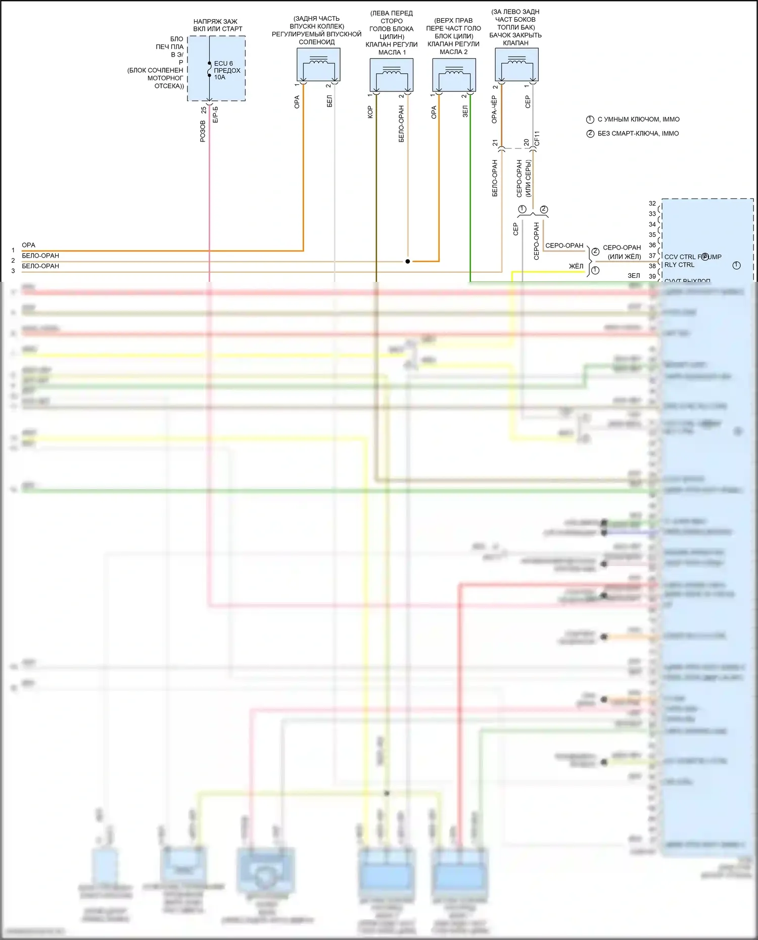 Tucson Hyundai III рестайлинг (2018-2021): Электросхема двигателя 2.0l (6 из 6) 