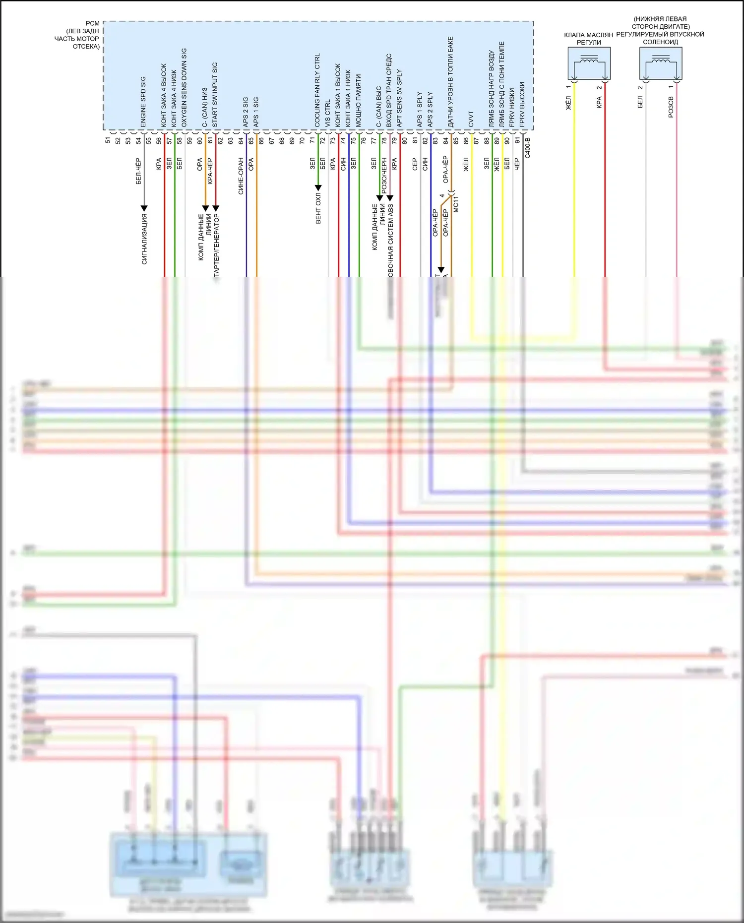 Tucson Hyundai III рестайлинг (2018-2021): Электросхема двигателя 2.4л (5 из 7) 