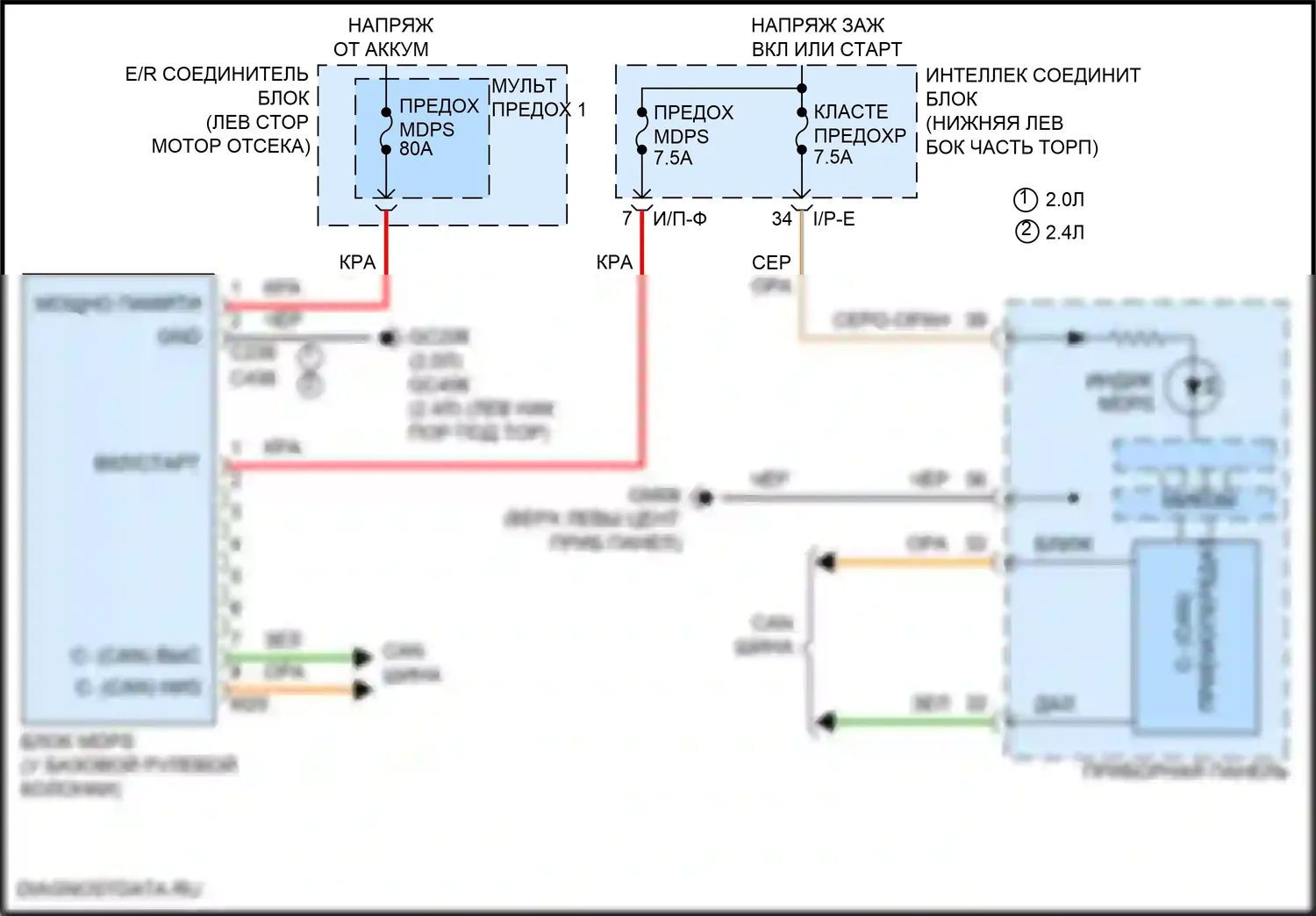 Tucson Hyundai III рестайлинг (2018-2021): Электросхема электроусилителя руля 