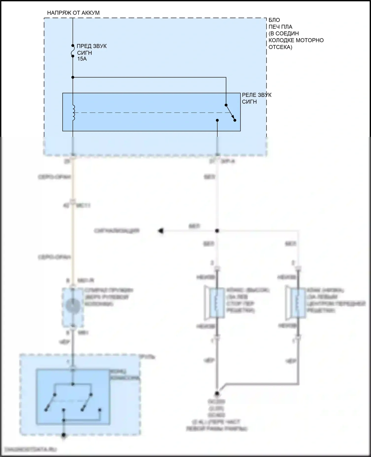 Tucson Hyundai III рестайлинг (2018-2021): Электросхема клаксона 