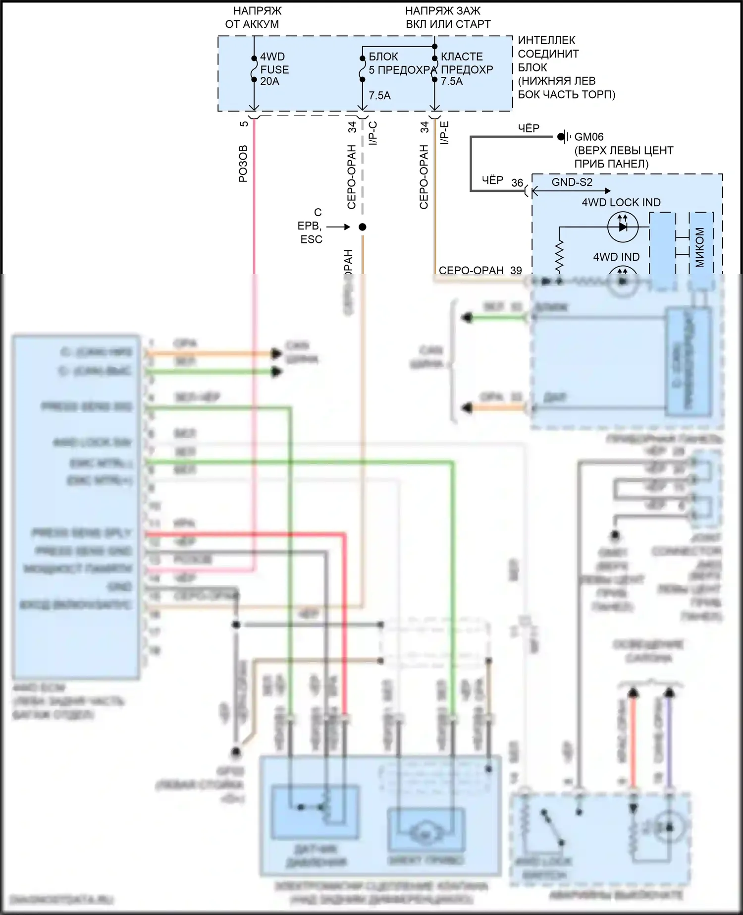 Tucson Hyundai III рестайлинг (2018-2021): 2.0l, 4wd электросхема 