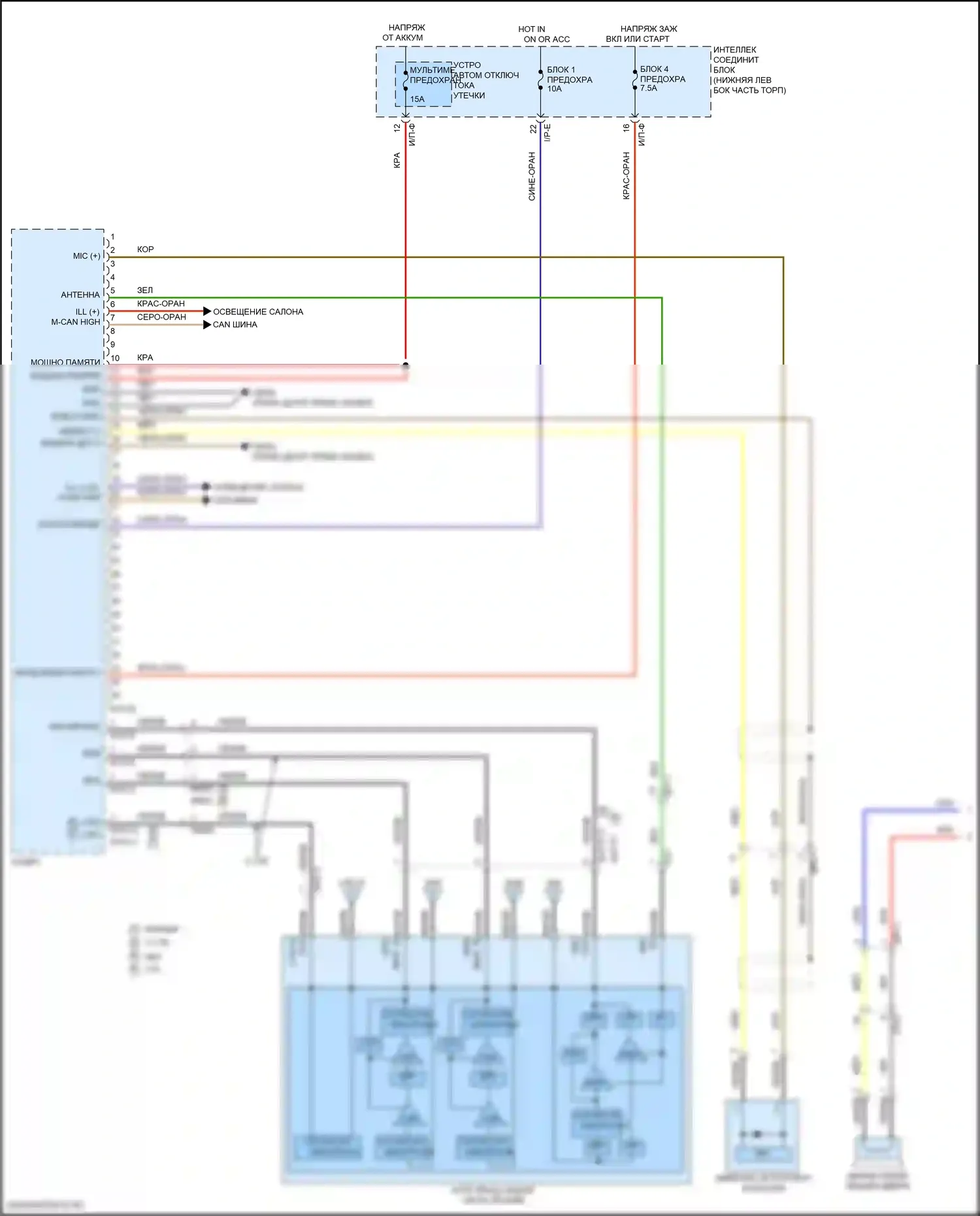 Tucson Hyundai III рестайлинг (2018-2021): Электросхема радиопровода, без навигации и усилителя (1 из 3) 