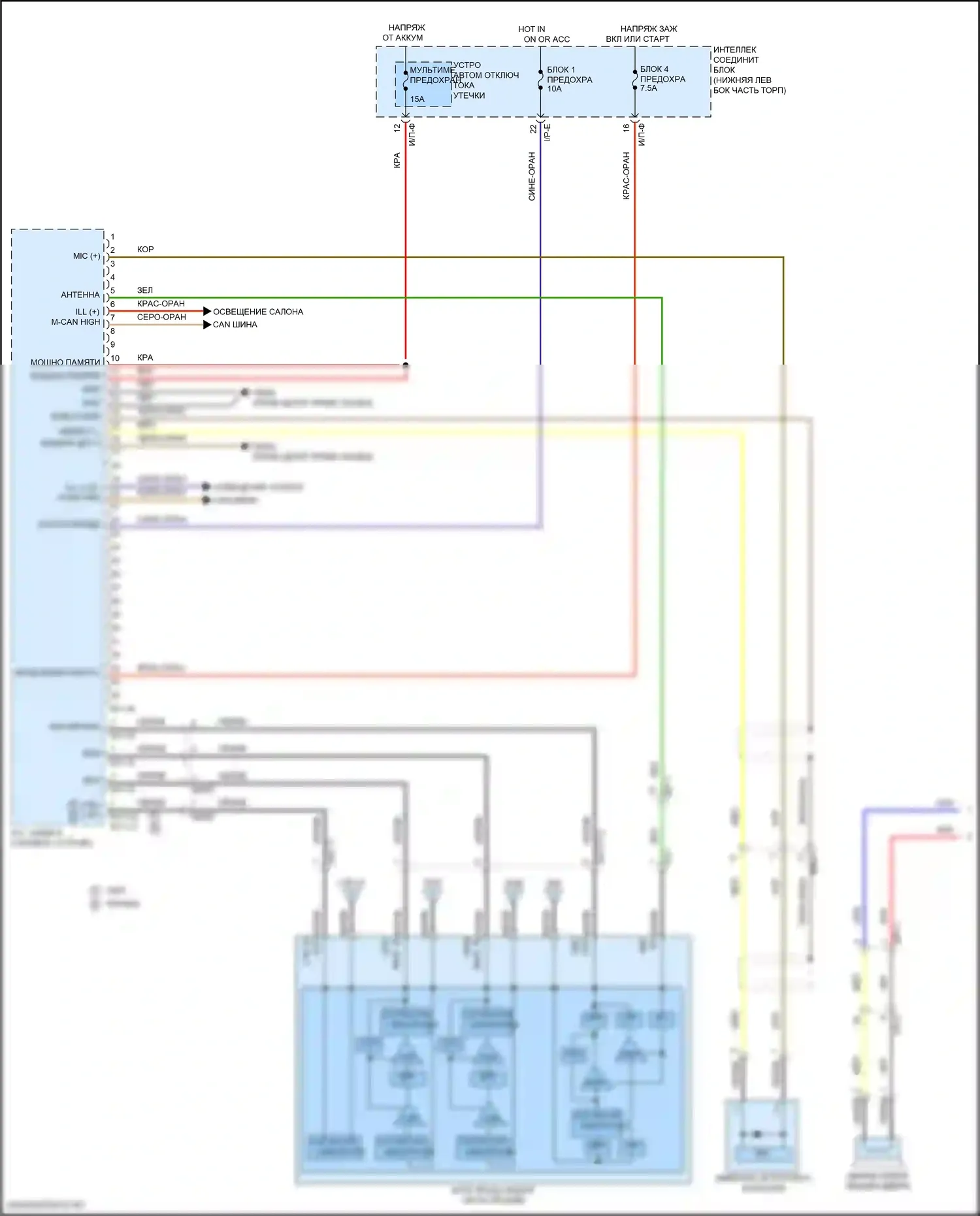 Tucson Hyundai III рестайлинг (2018-2021): Электросхема радиопровода, с навигацией, без усилителя (1 из 3) 