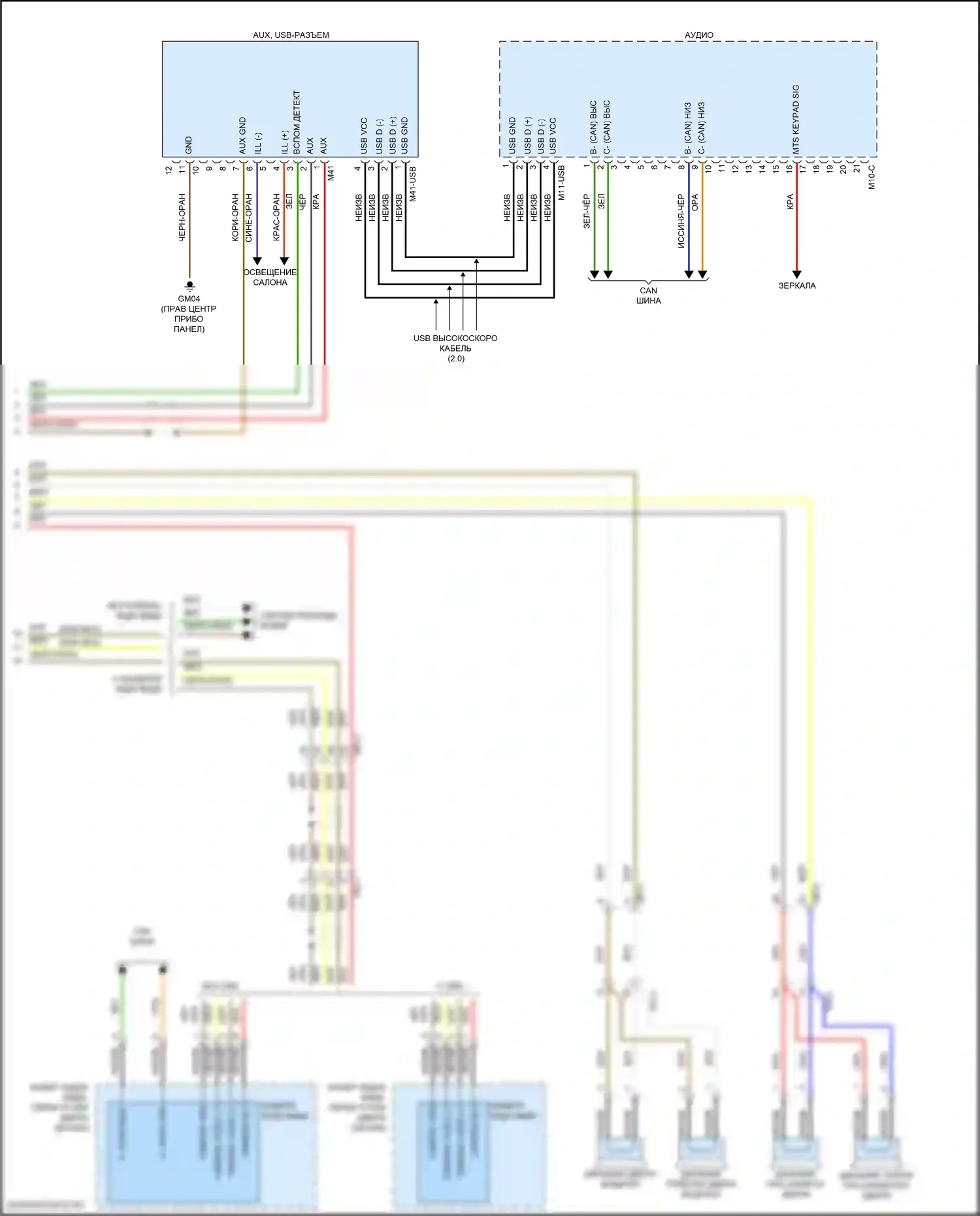 Tucson Hyundai III рестайлинг (2018-2021): Электросхема радиосистемы, без навигации и усилителя (3 из 3) 