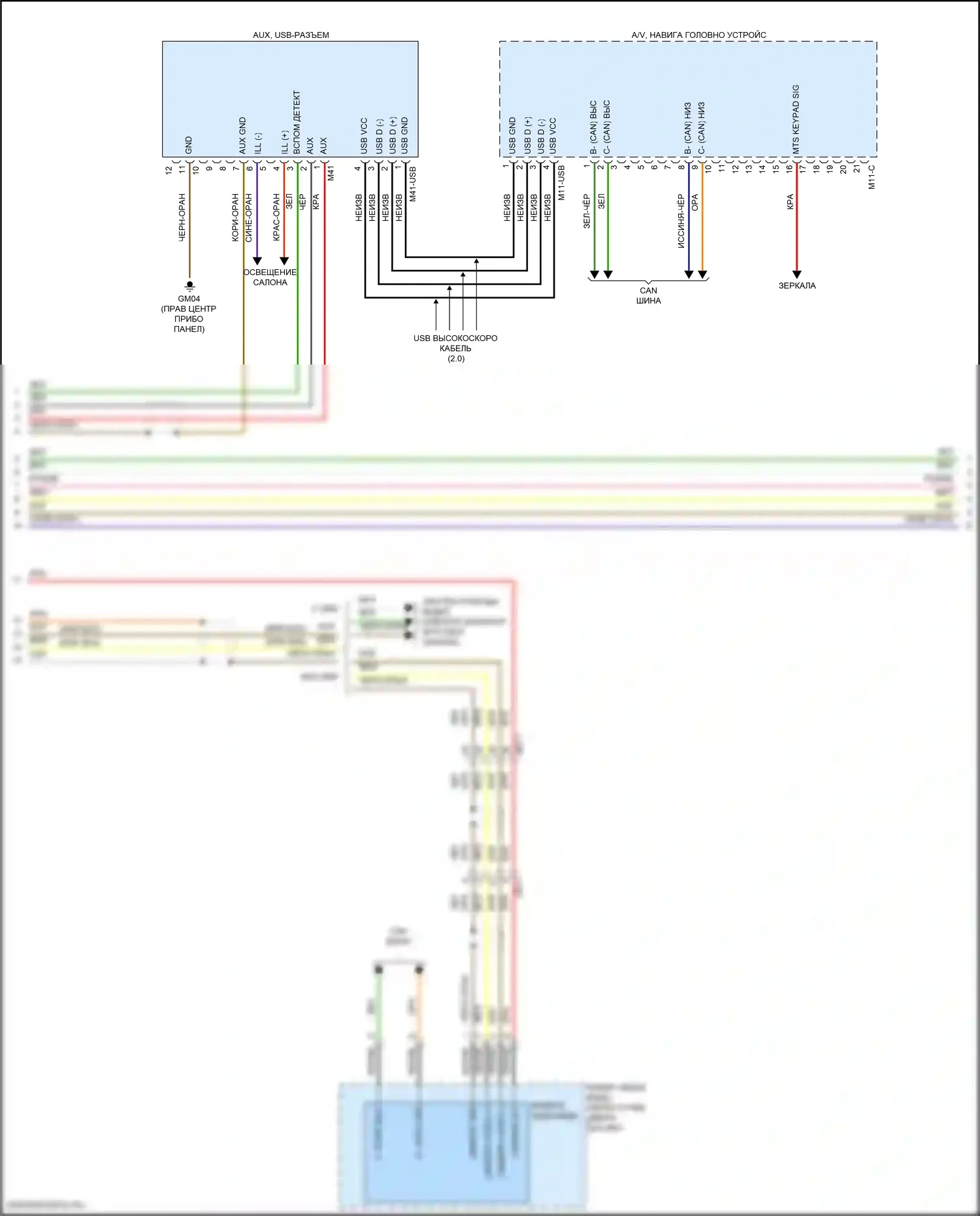 Tucson Hyundai III рестайлинг (2018-2021): Электросхема радиосистемы, с навигацией и усилителем (3 из 4) 