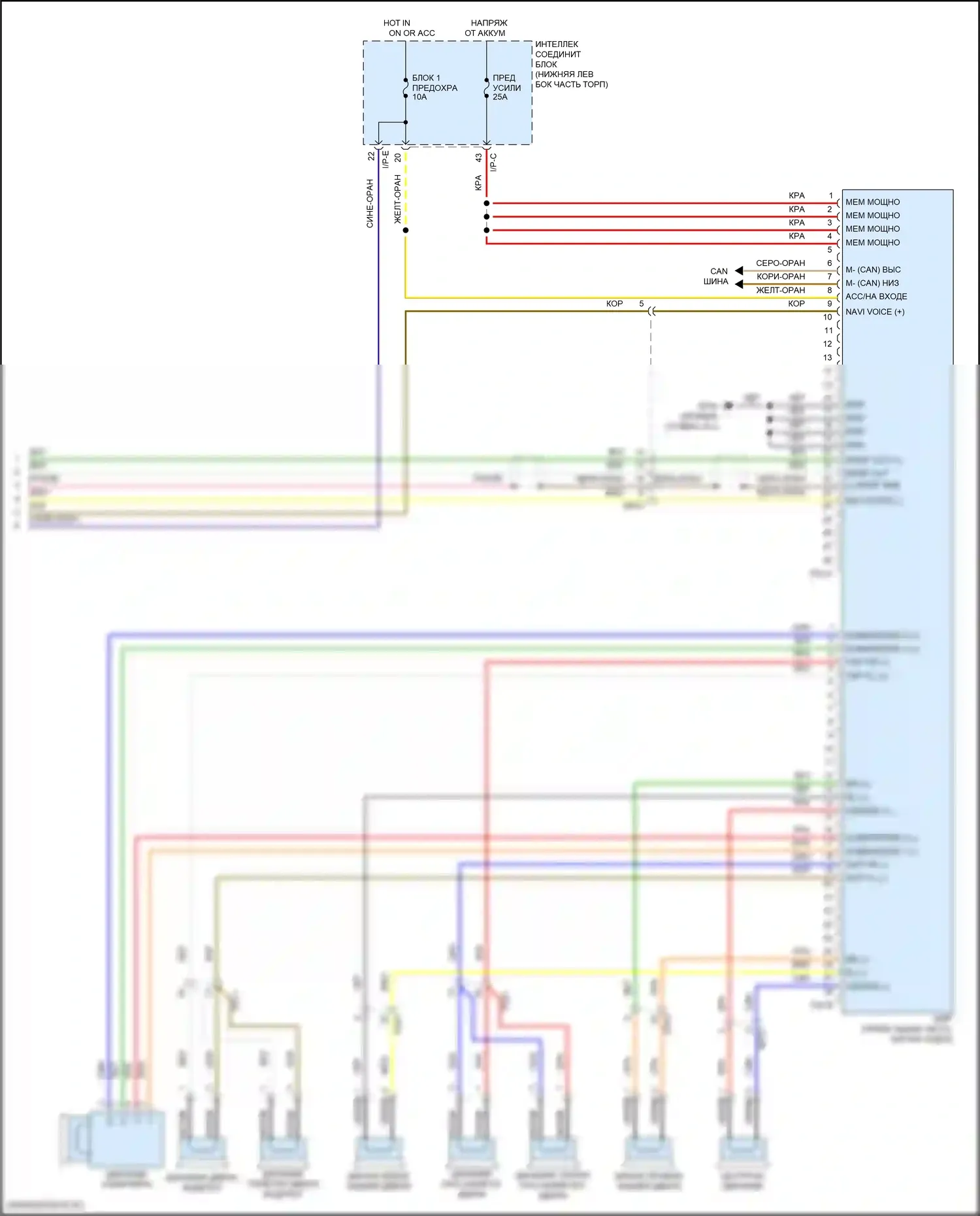 Tucson Hyundai III рестайлинг (2018-2021): Электросхема радиосистемы, с навигацией и усилителем (4 из 4) 