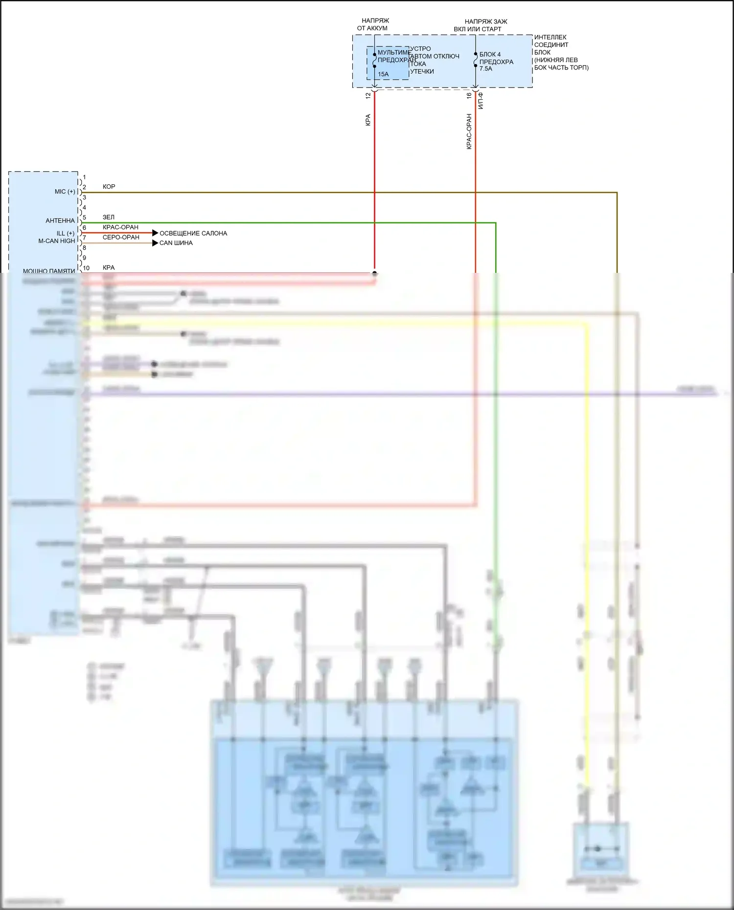 Tucson Hyundai III рестайлинг (2018-2021): Магнитола, без навигации и, с усилителем (1 из 4) 